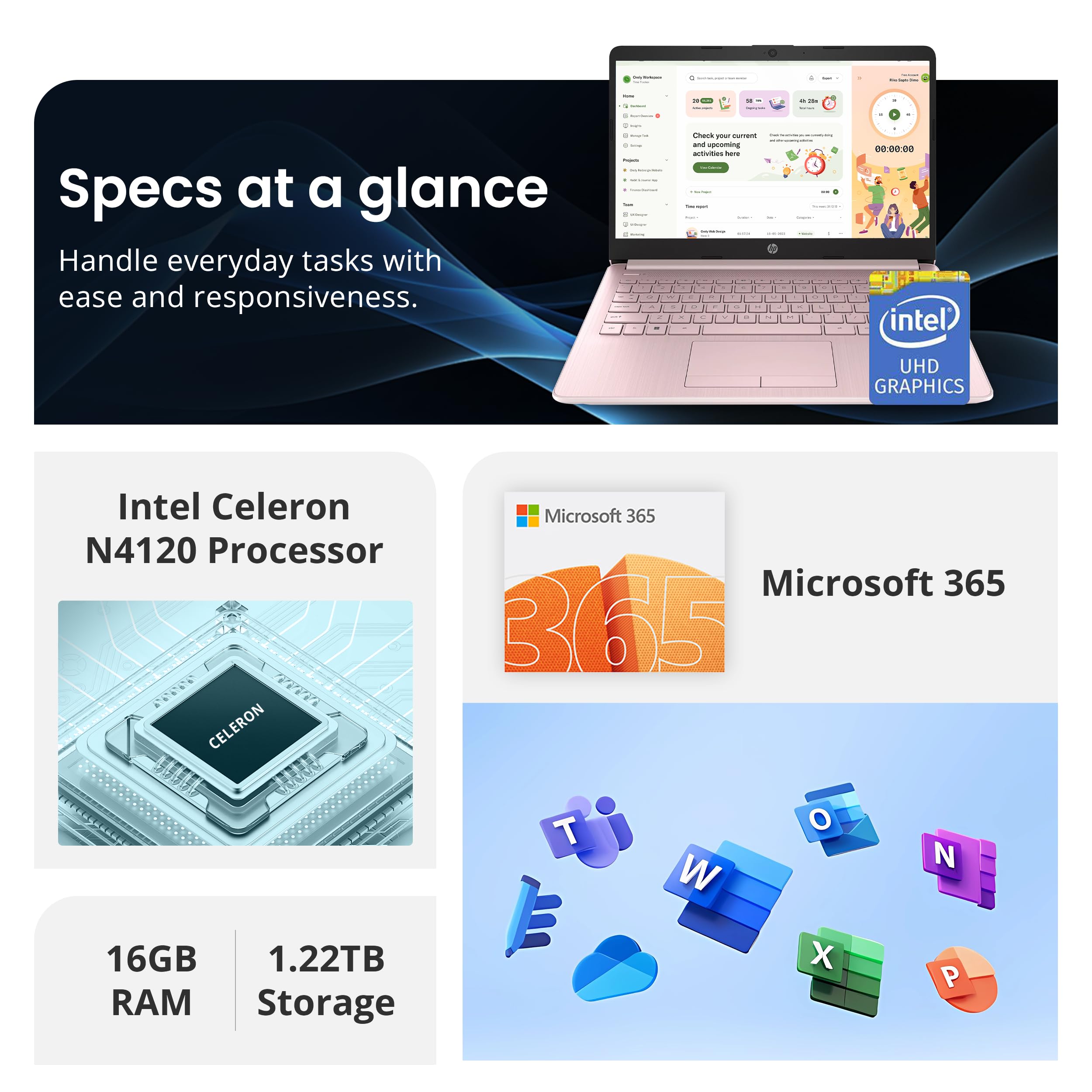 Hp Flagship 14'' Laptop With 1 Year Office 365 | 16Gb Ram | 1.22Tb Storage(64Gb Emmc & 160Gb Docking Station & 1Tb Cloud Storage