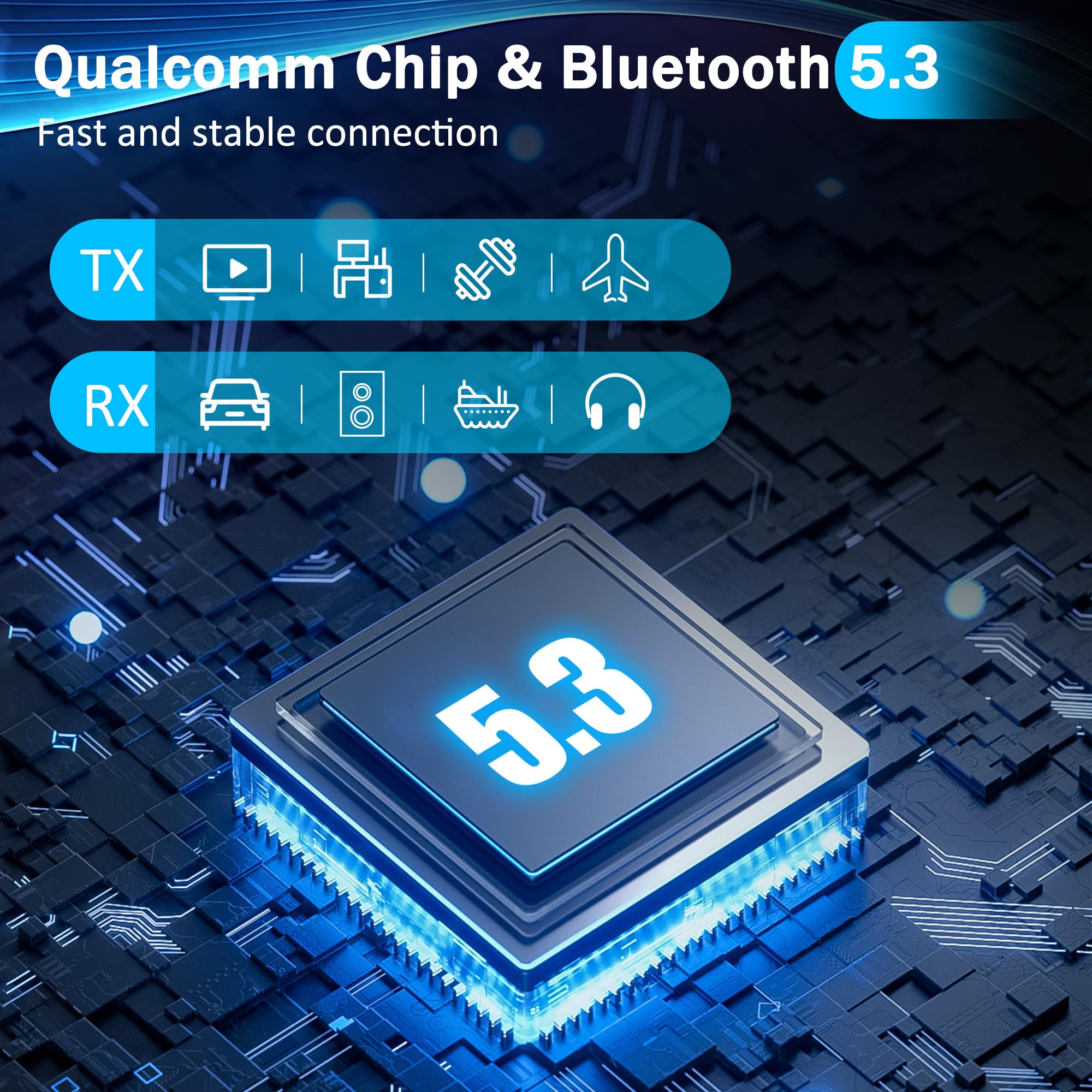 Swiitech Bluetooth Transmitter Receiver For Tv, 2 In 1 Bluetooth 5.3 Adapter For Airplane, Gym Equipment, Cars, For Up To Two Wi