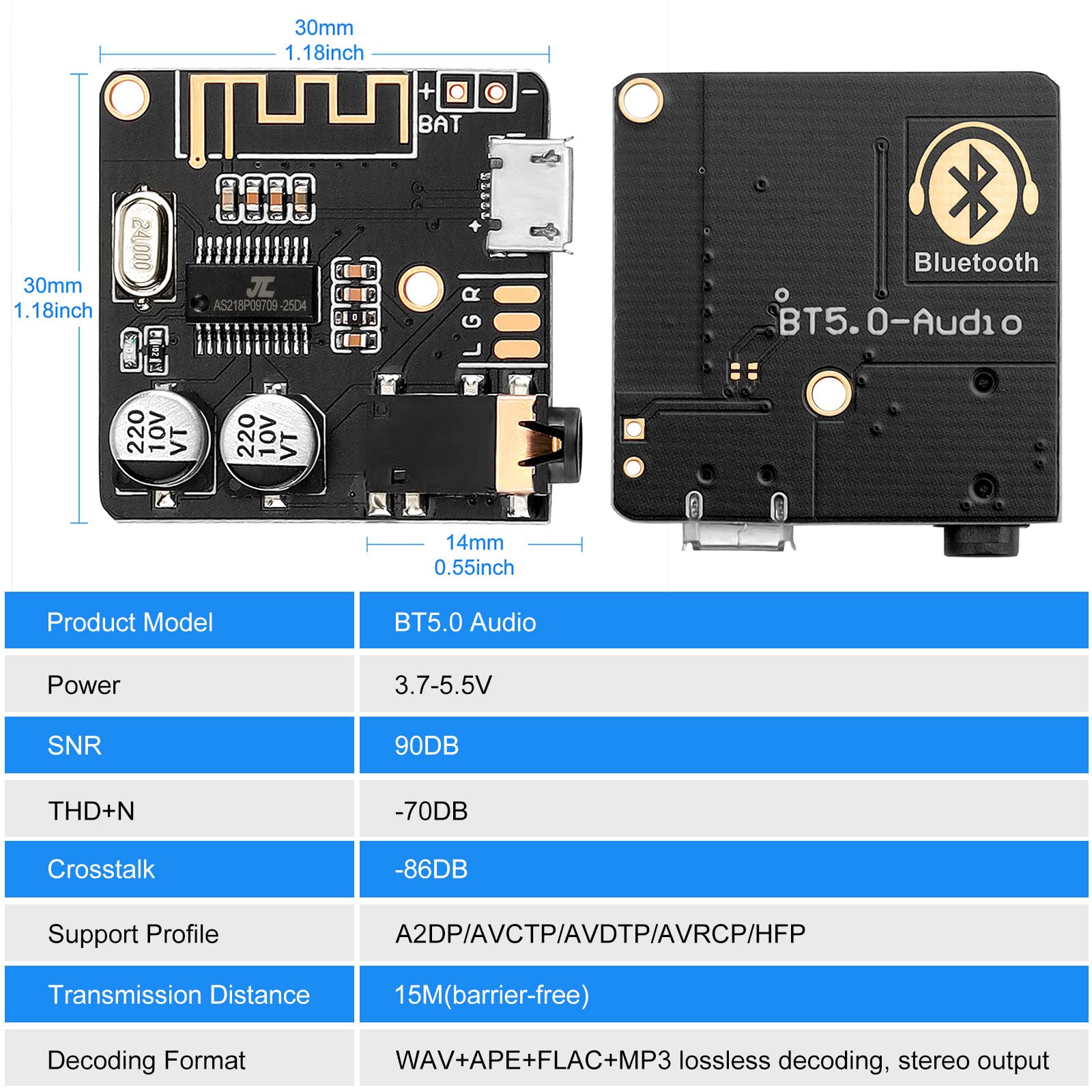 Makerhawk 2Pcs Bluetooth Audio Receiver Board Bt 5.0 Stereo Audio Amplifier 3.7 5V Car Speaker Amplifier For Diy