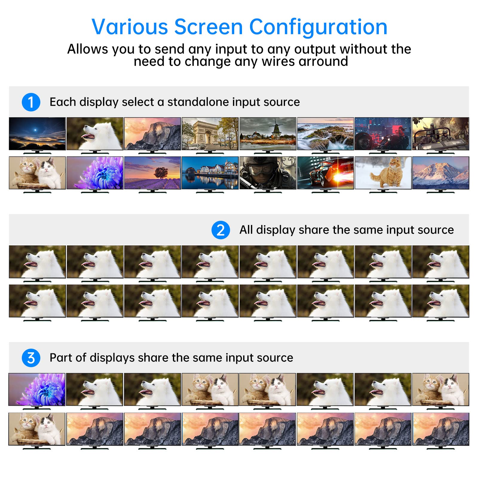 4K Hdmi Matrix 16X16, Yinker Hdmi Matrix 16 In 16 Out Rack Mount Hdmi Switcher & Splitter With Ir Remote, 4K@30Hz Edid Hdcp Rs23