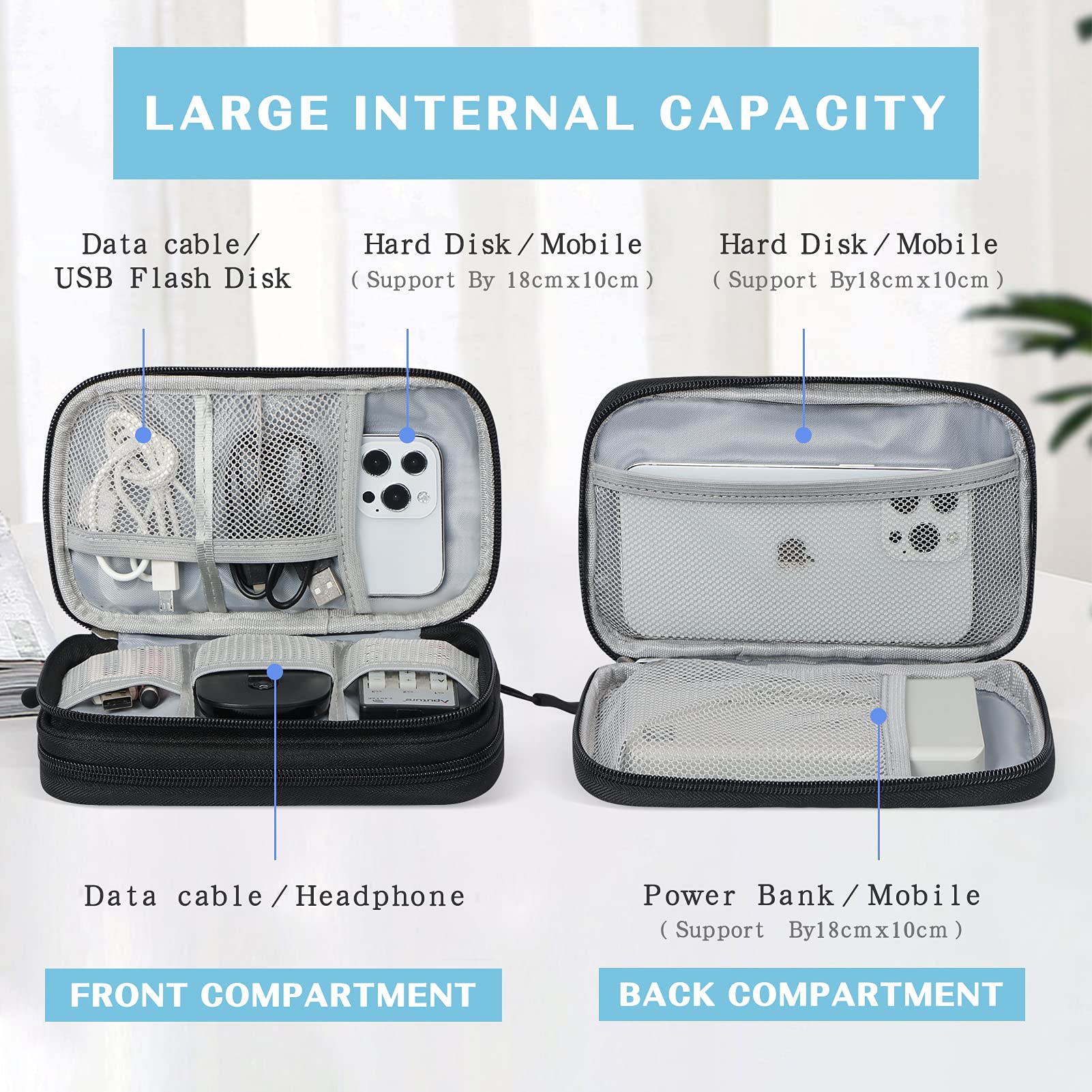 Fyy Electronic Organizer, [2 Pcs]Travel Cable Organizer Bag Electronic Accessories Carry Case Portable Waterproof Double Layers