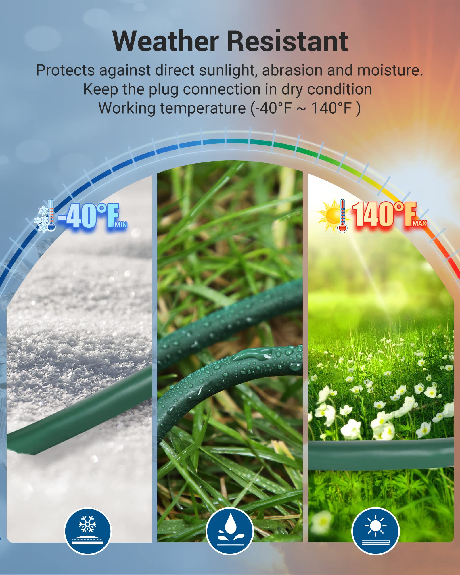 Dewenwils Christmas Outdoor Extension Cord 1 To 3 Splitter, Total 12Ft, 13A 125V 1625W 16/3C Sjtw Extension Cord Outdoor, Heavy