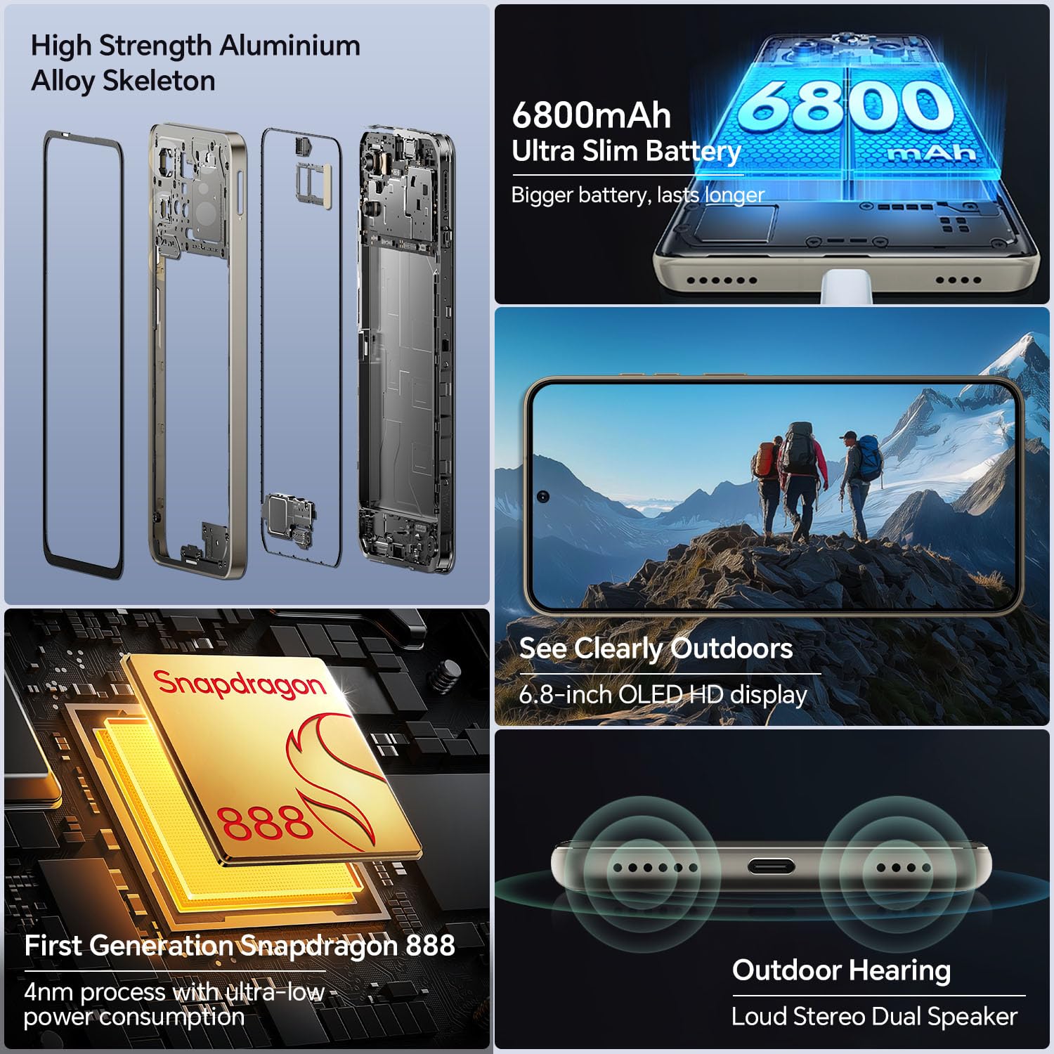 Unlocked Cell Phones P24 Ultra, Android 14 Phone, Snapdragon 888, 5G Cell Phone, 12Gb+512Gb, 6800Mah Battery, 6.8'' Screen Mobil