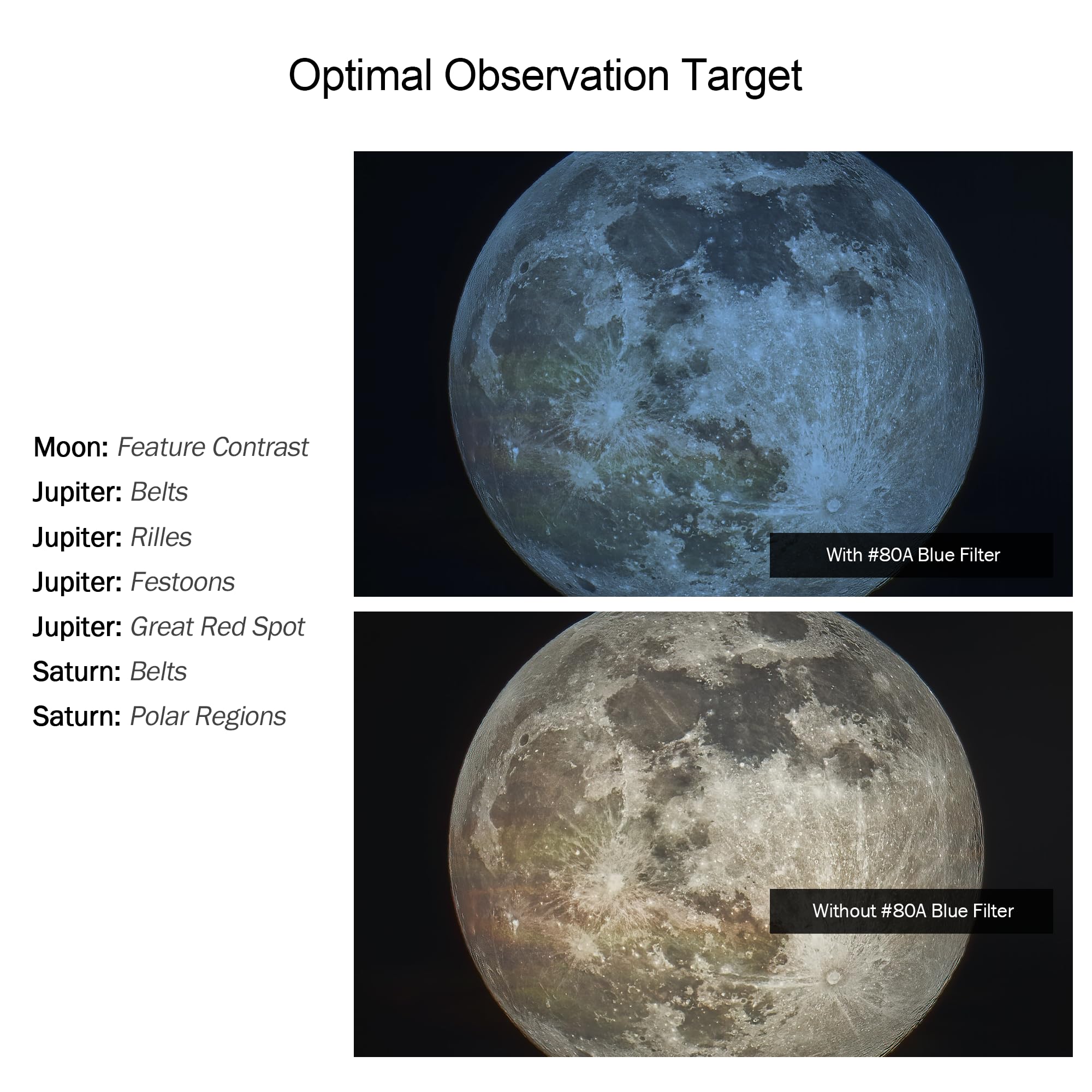 Astromania 1.25'' Color/Planetary Filter   #80A Blue