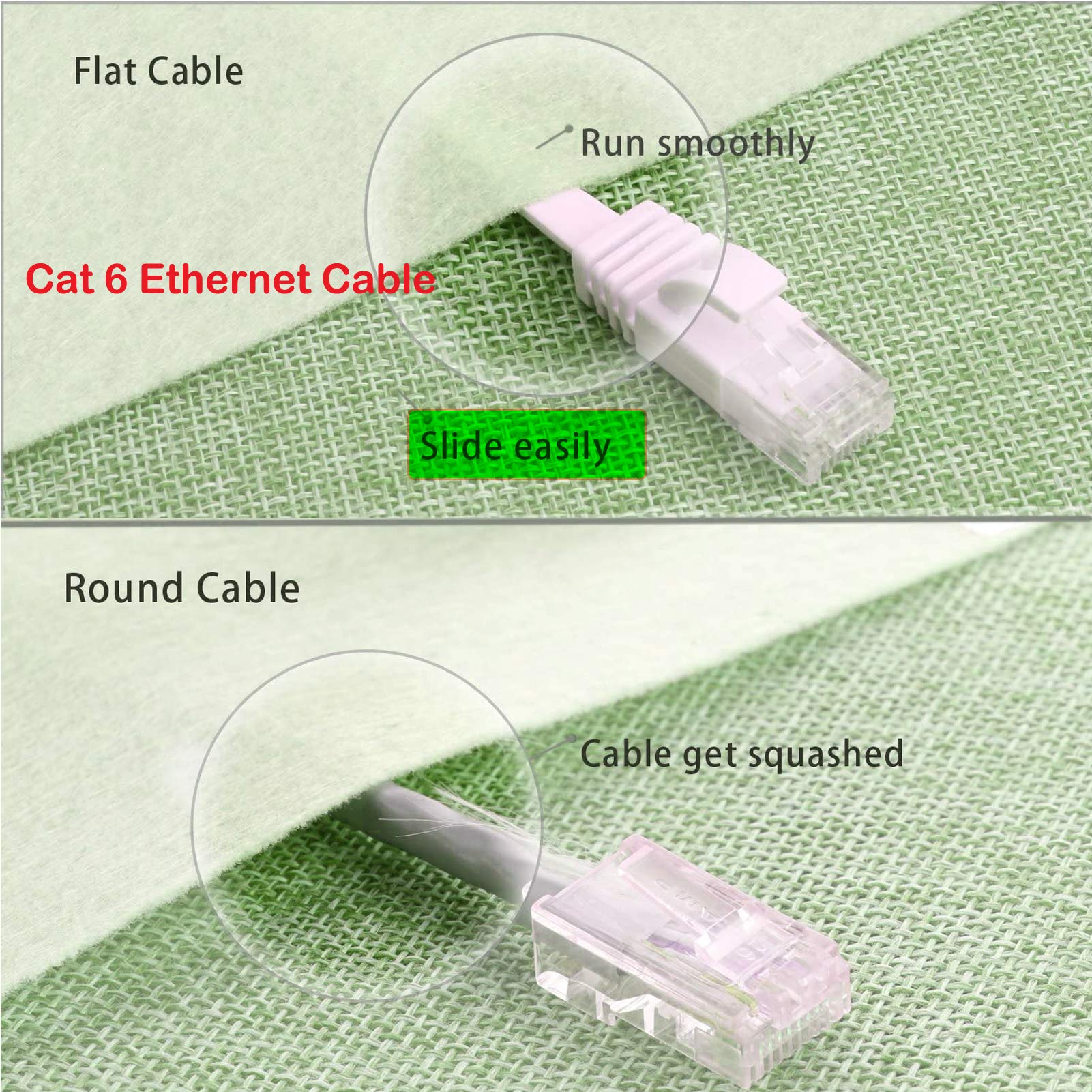 Wiscent Cat 6 Ethernet Cable 50 Ft White   Flat Internet Network Lan Patch Cords � Solid Cat6 High Speed Computer Wire With Clips& Snagless Rj45 Connectors For Modem, Router � 50 Feet