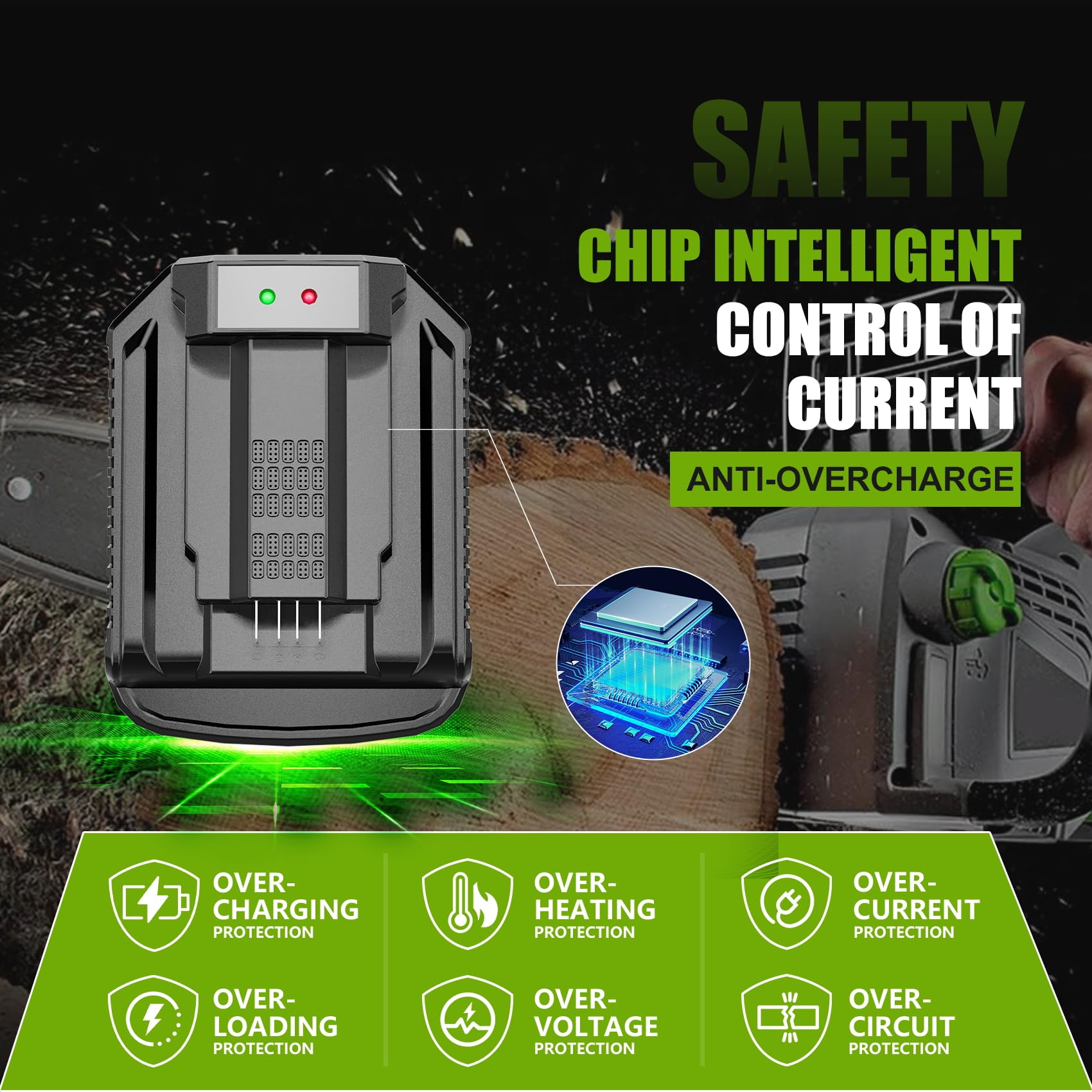 ?Faster!!? Replacement For Ego Battery Charger 56 Volt Lithium Ion Charger Model Ch2100