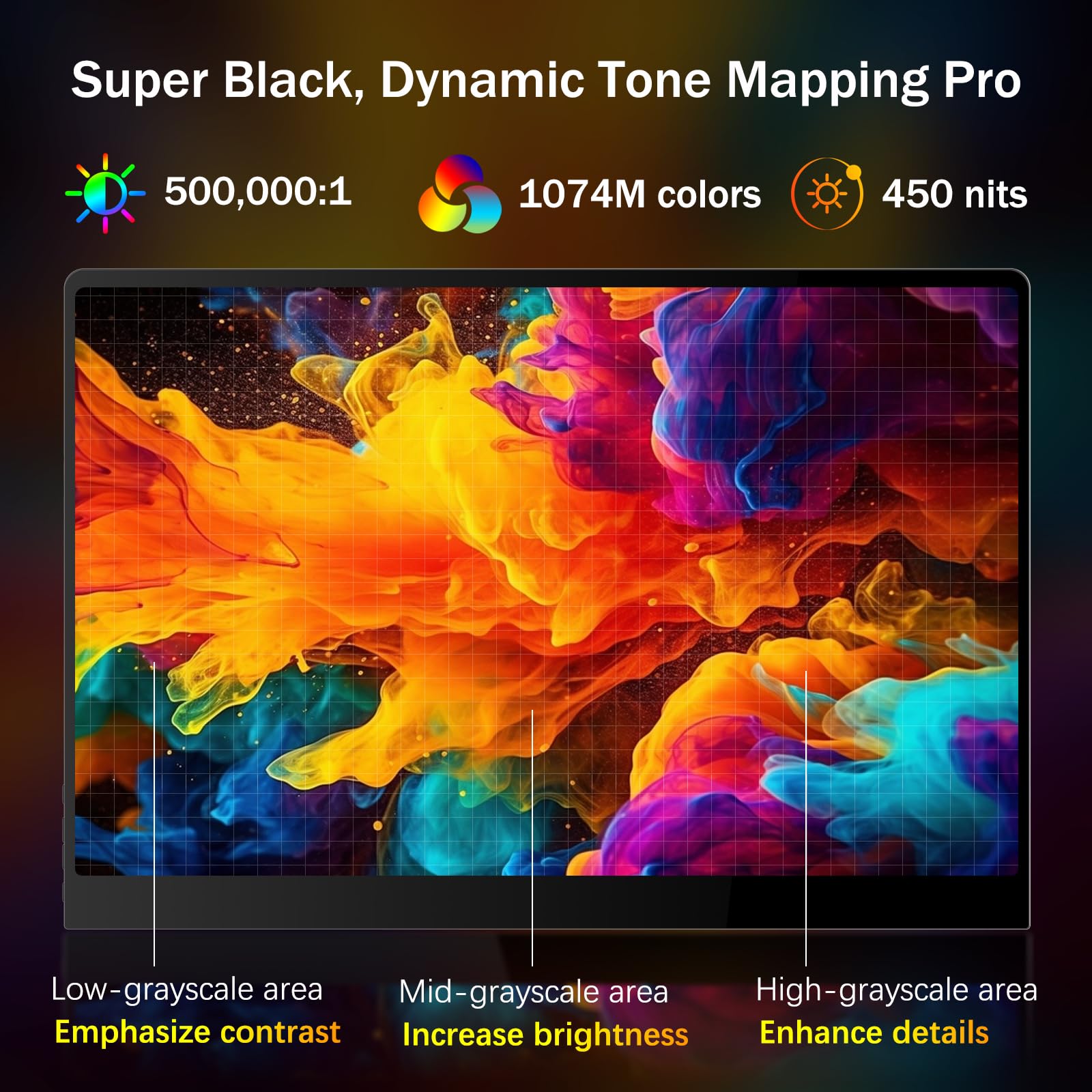 Newhail Oled Portable Monitor 16'', 3K 2880X1800 120Hz 0.1Ms Usb-C Hdmi Portable Monitor With 120% Dci-P3 Built-In Kickstand & S