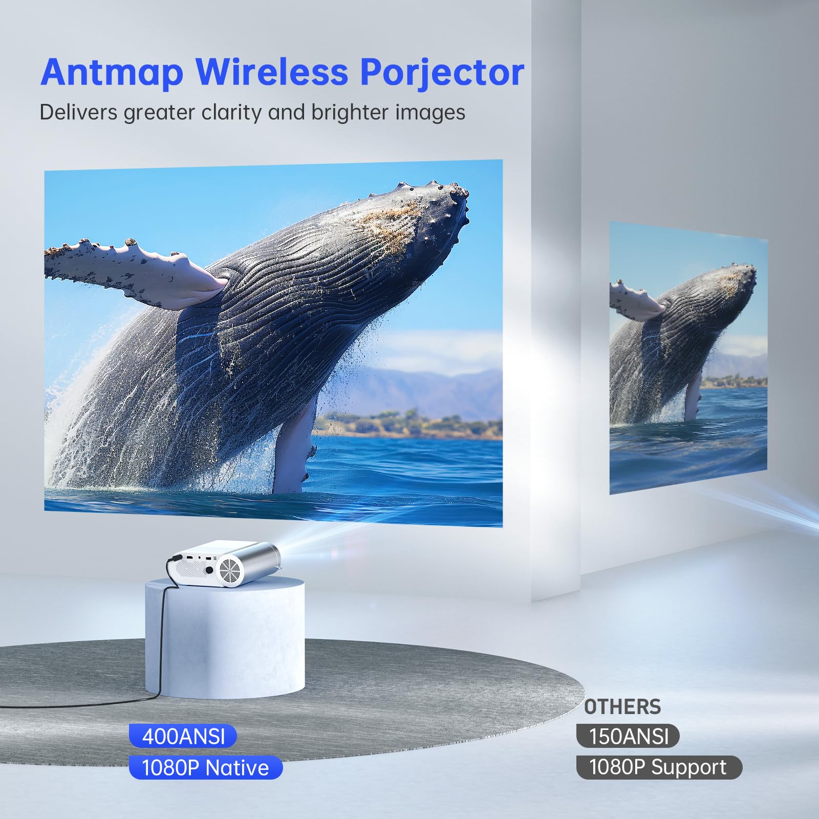 Projector With Wifi And Bluetooth, Antmap Mini Projector For Phone Native 1080P Bluetooth Projector Wireless Wifi Projector Comp
