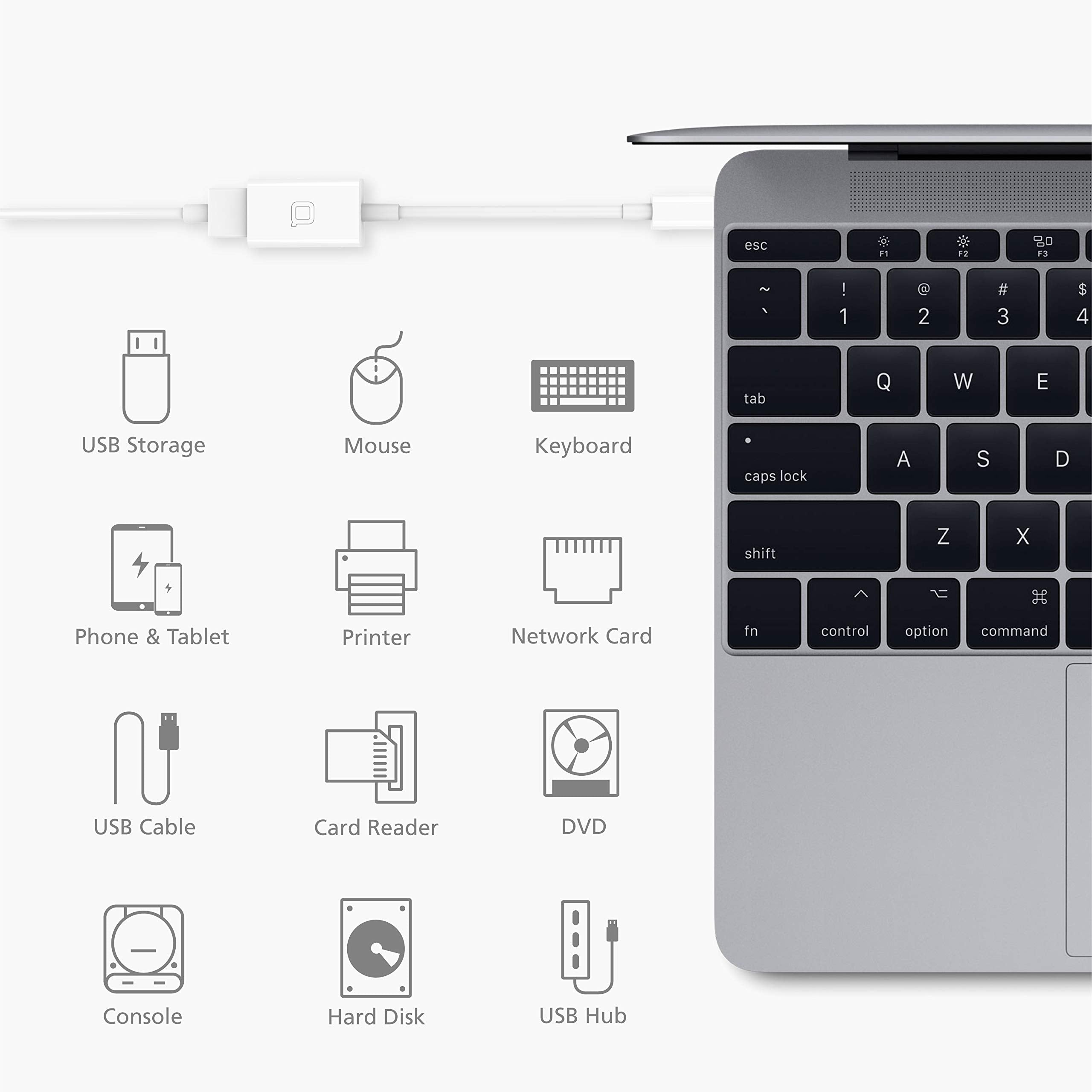 nonda USB C to USB 3.0 SuperSpeed OTG Adapter Thunderbolt 4/3 Compatible White