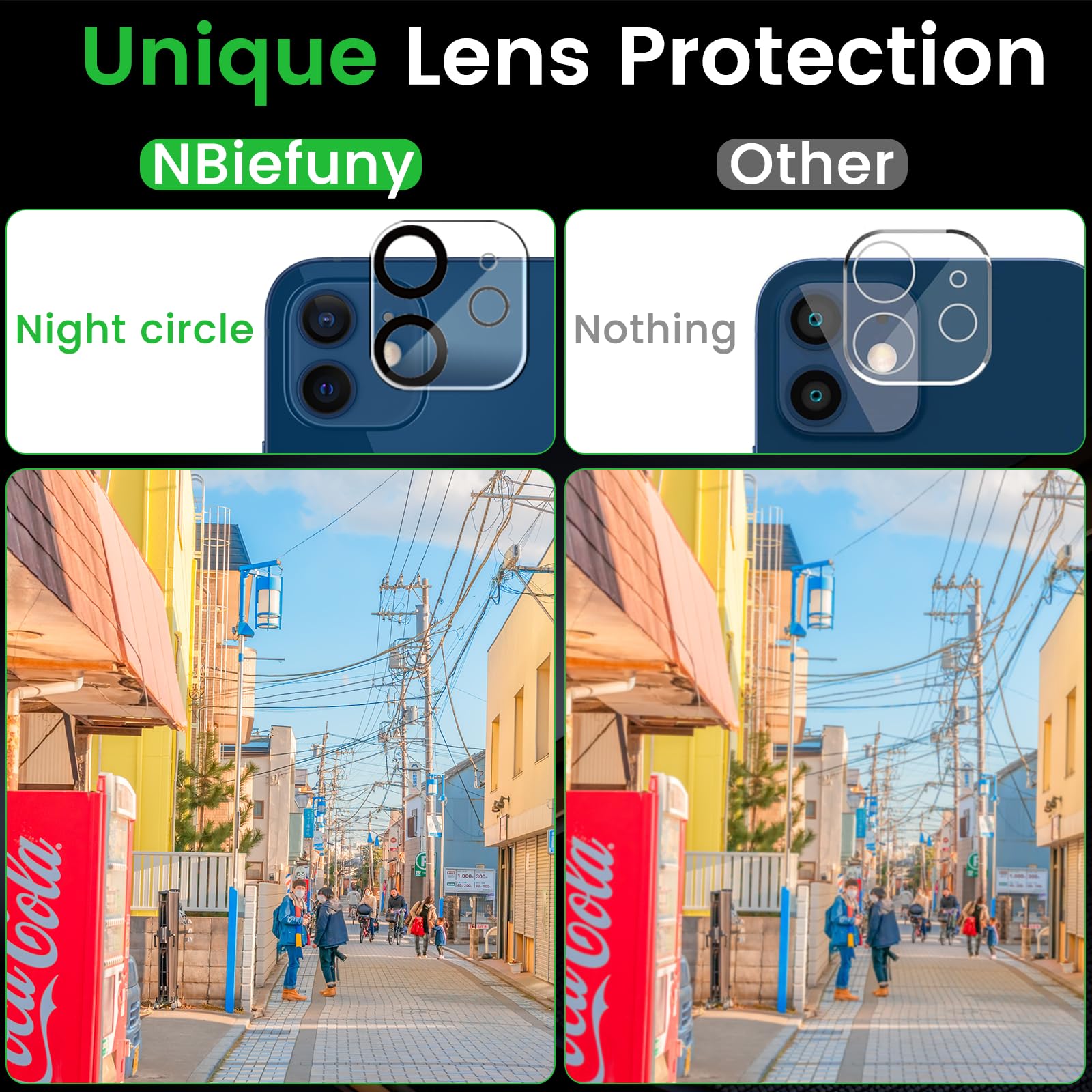 Nbiefuny 3 Pack Privacy Screen Protector For Iphone 12 6.1 Inch With 3 Pack Camera Lens Protector, Anti Spy Tempered Glass Film,