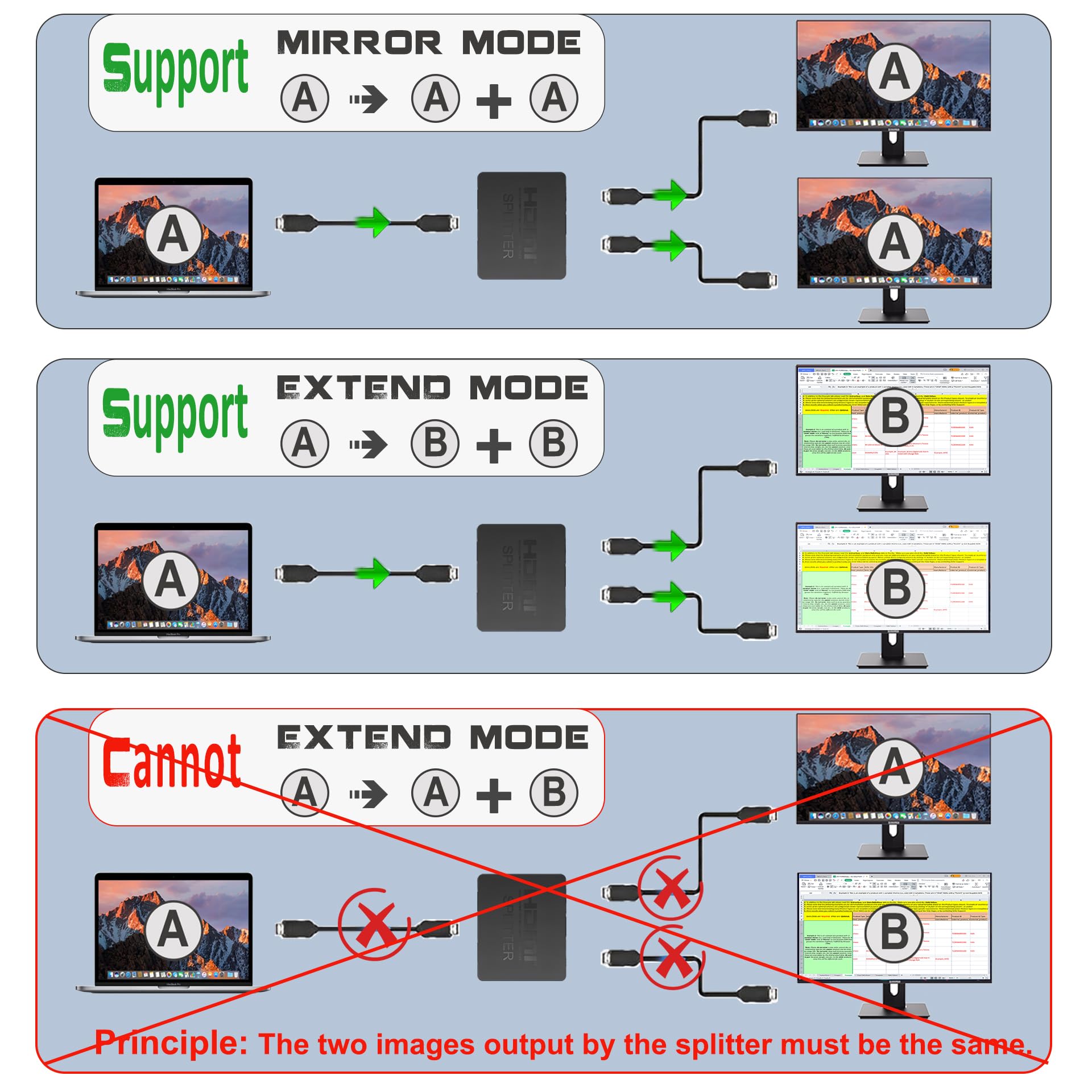 4K Hdmi Splitter 1 In 2 Out Mirror Display Not Expand, Dual Hdmi Splitter Hub To Dual Monitors Multi Scree Displays Audio Synchr