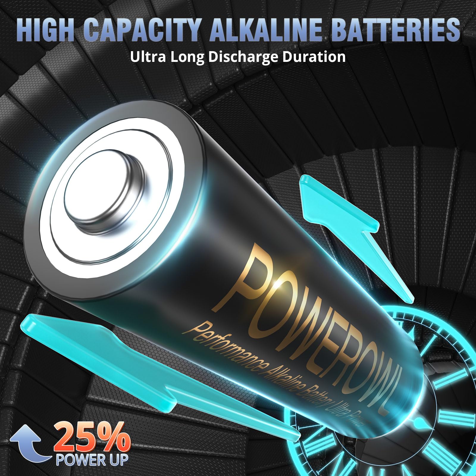 Powerowl High Capacity Alkaline Aa Batteries 48 Pack, 1.5V Long Lasting Double A Battery, 10 Year Shelf Life