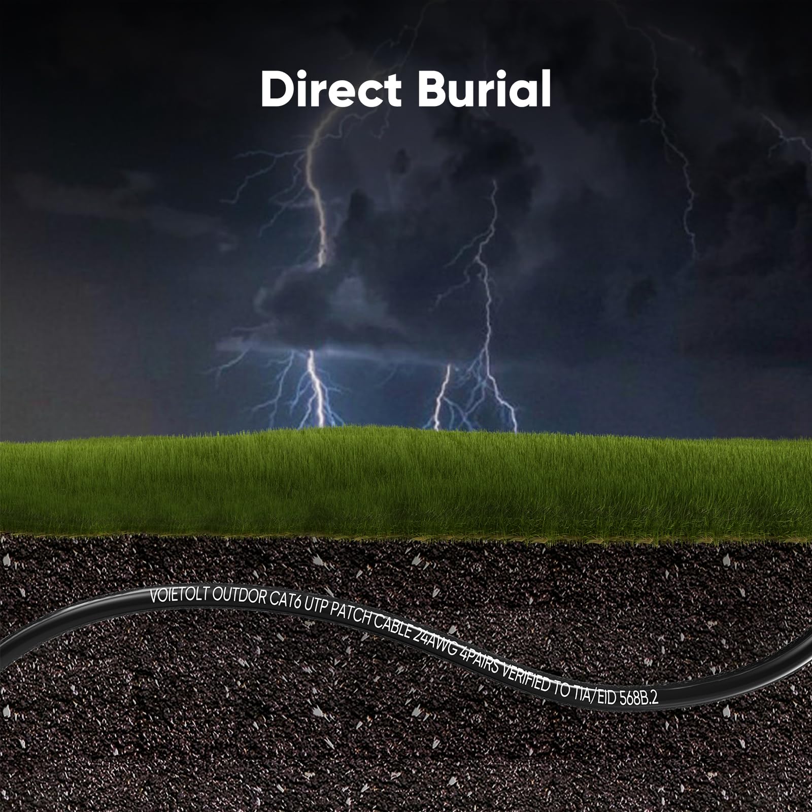 Voietolt Cat 6 Outdoor Ethernet Cable 40 Ft, 24Awg 10Gbps Cat6 Cable Cord Waterproof Direct Burial Lldpe Uv Jacket, Internet Net