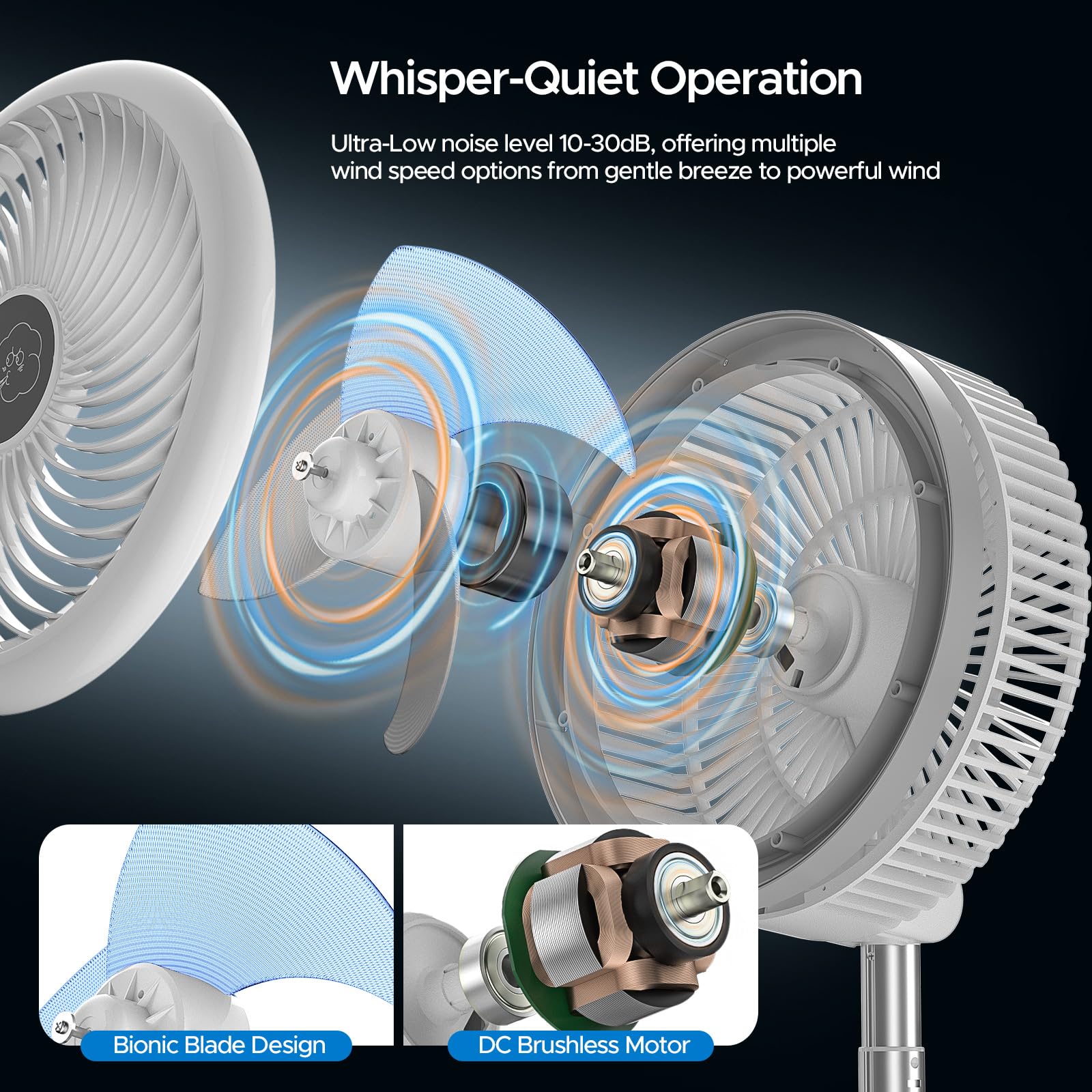 Neofeel Portable Oscillating Standing Fan, 40000Mah Rechargeable Battery Operated Fan With Remote/Timer, Rgb Lighting Fan, Pedes