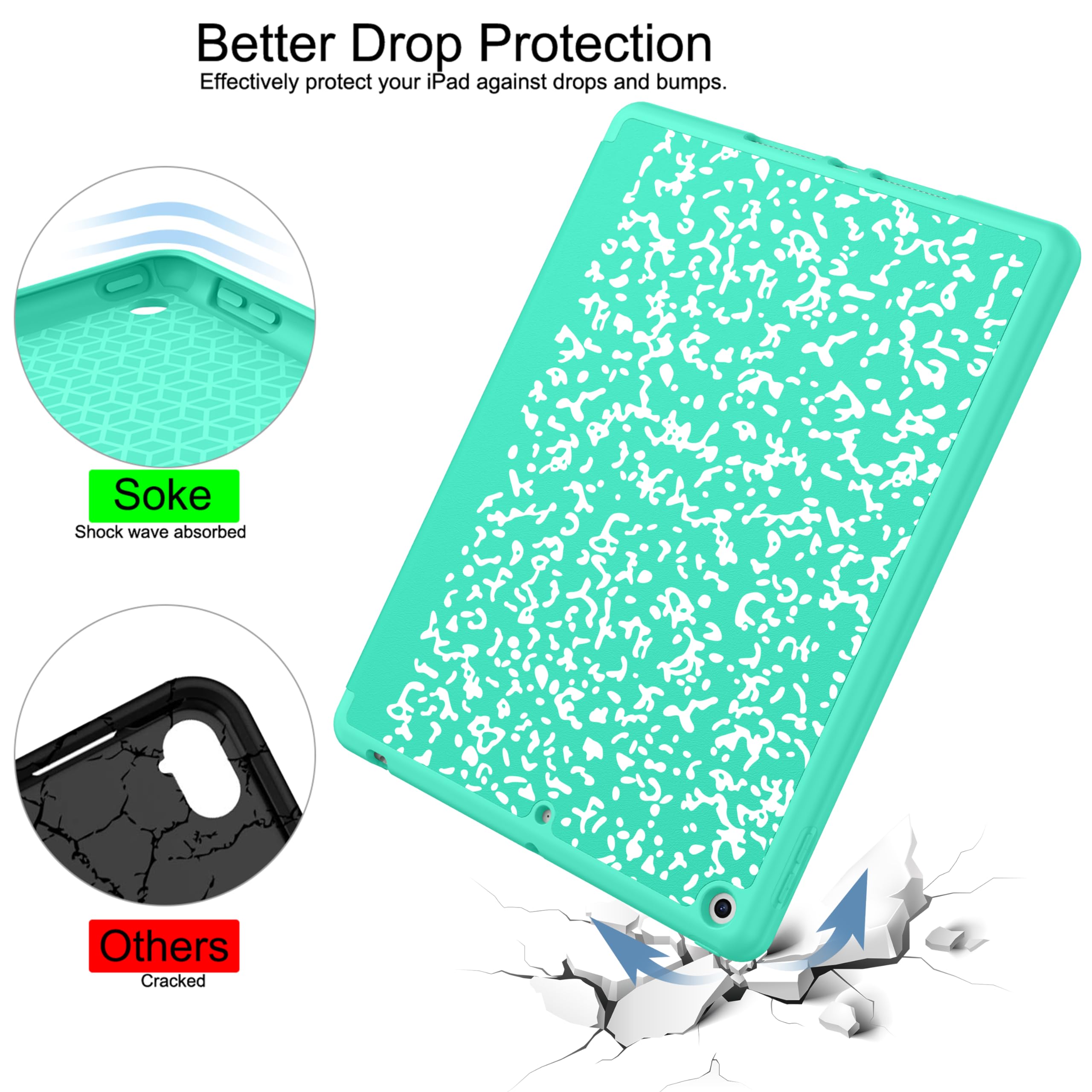 Soke Case For Ipad 9Th Generation 2021/8Th Gen 2020/7Th Gen 2019 With Pencil Holder   Premium Shockproof Case With Soft Tpu Back Cover & Auto Sleep/Wake For Ipad 10.2 Inch, Book Mint Green