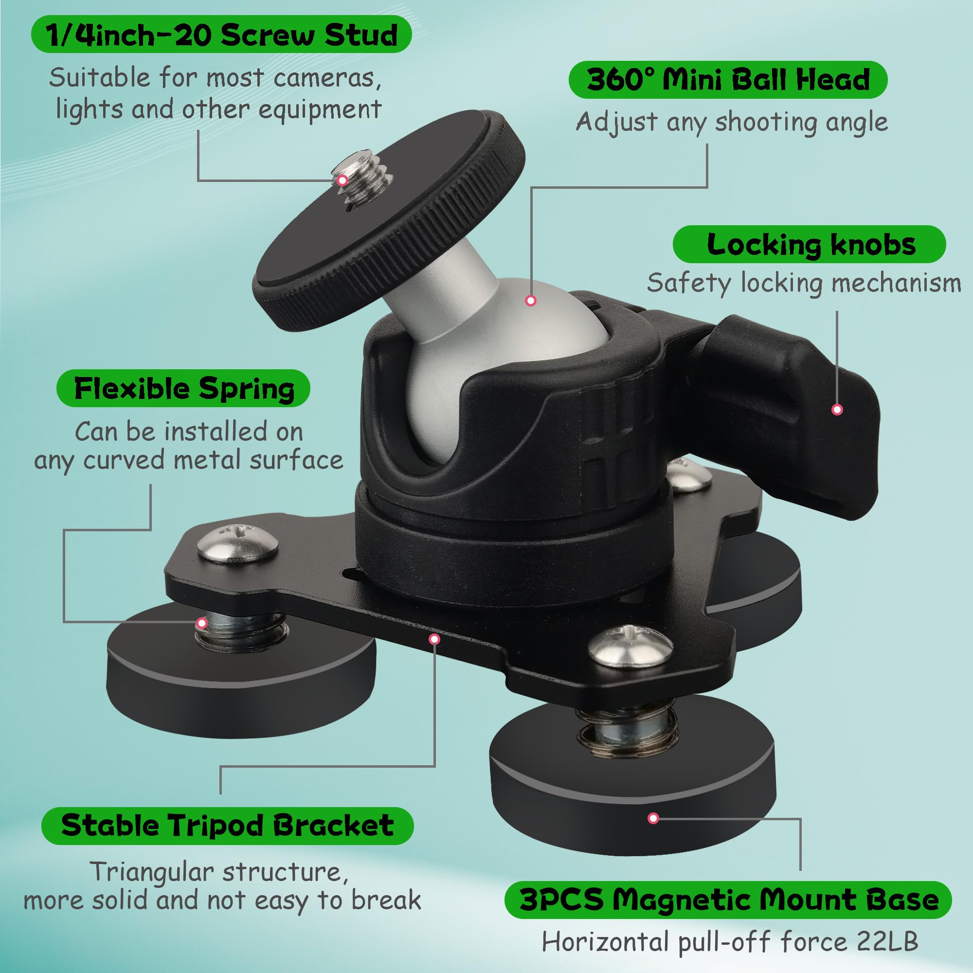 Ulibermagnet Magnetic Camera Mount, 80Lb Heavy Duty Metal Car Magnetic Camera Holder With Mini Ball Head,Strong Rubber Coated Ma