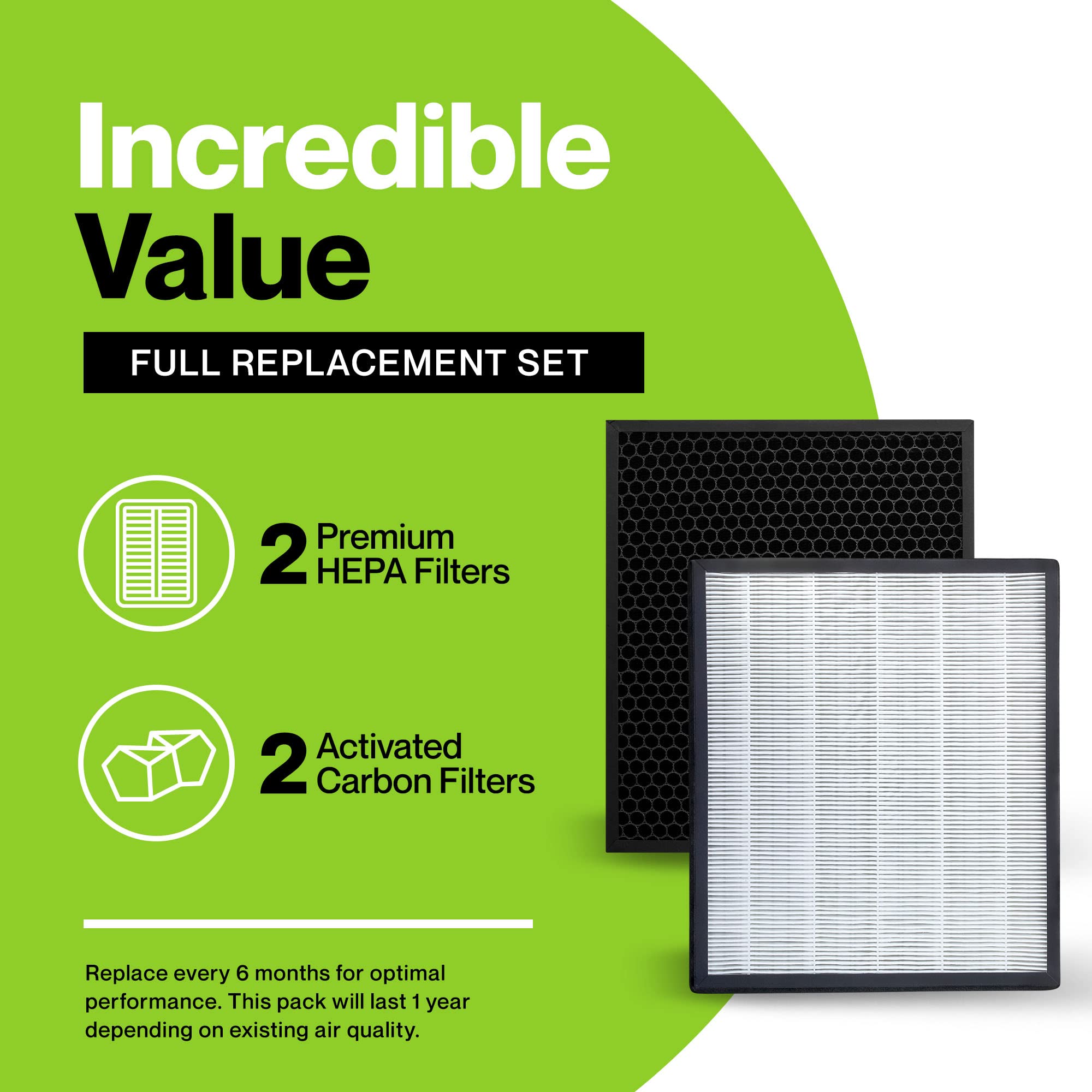 Durabasics Air Purifier Replacement Filter For Levoit Lv Pur131 | 2 Hepa Filters & 2 Activated Carbon Pre Filters For Better Ads