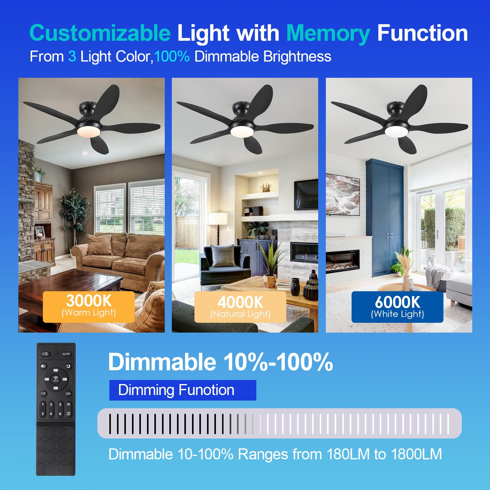Ceiling Fans With Lights, 46 Inch Modern Black Low Profile Ceiling Fan With Light And Remote App Control, Flush Mount, Quiet Dc