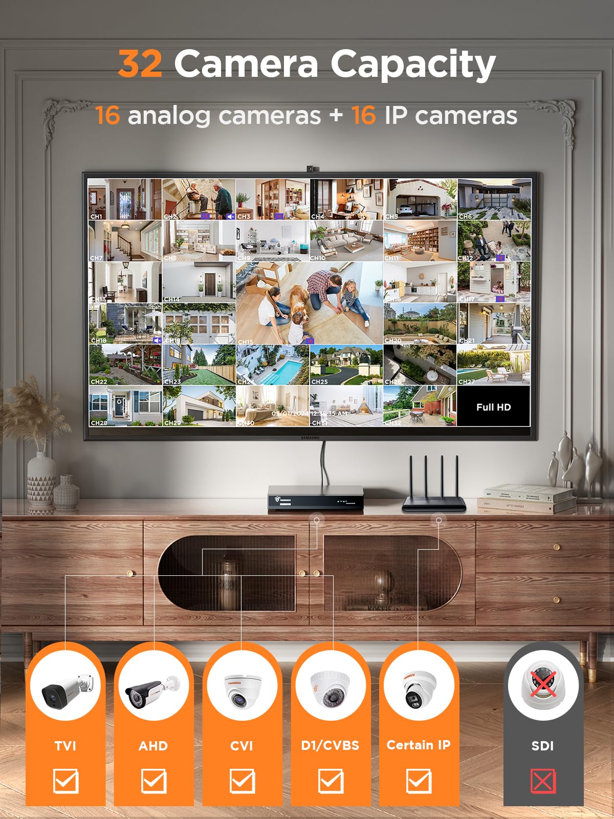 Tigersecu Ultra Hd 5Mp 16 Channel Hybrid Security Dvr/Nvr Without Hard Drive, Expandable To 32 Cameras, 6-In-1 Home Surveillance