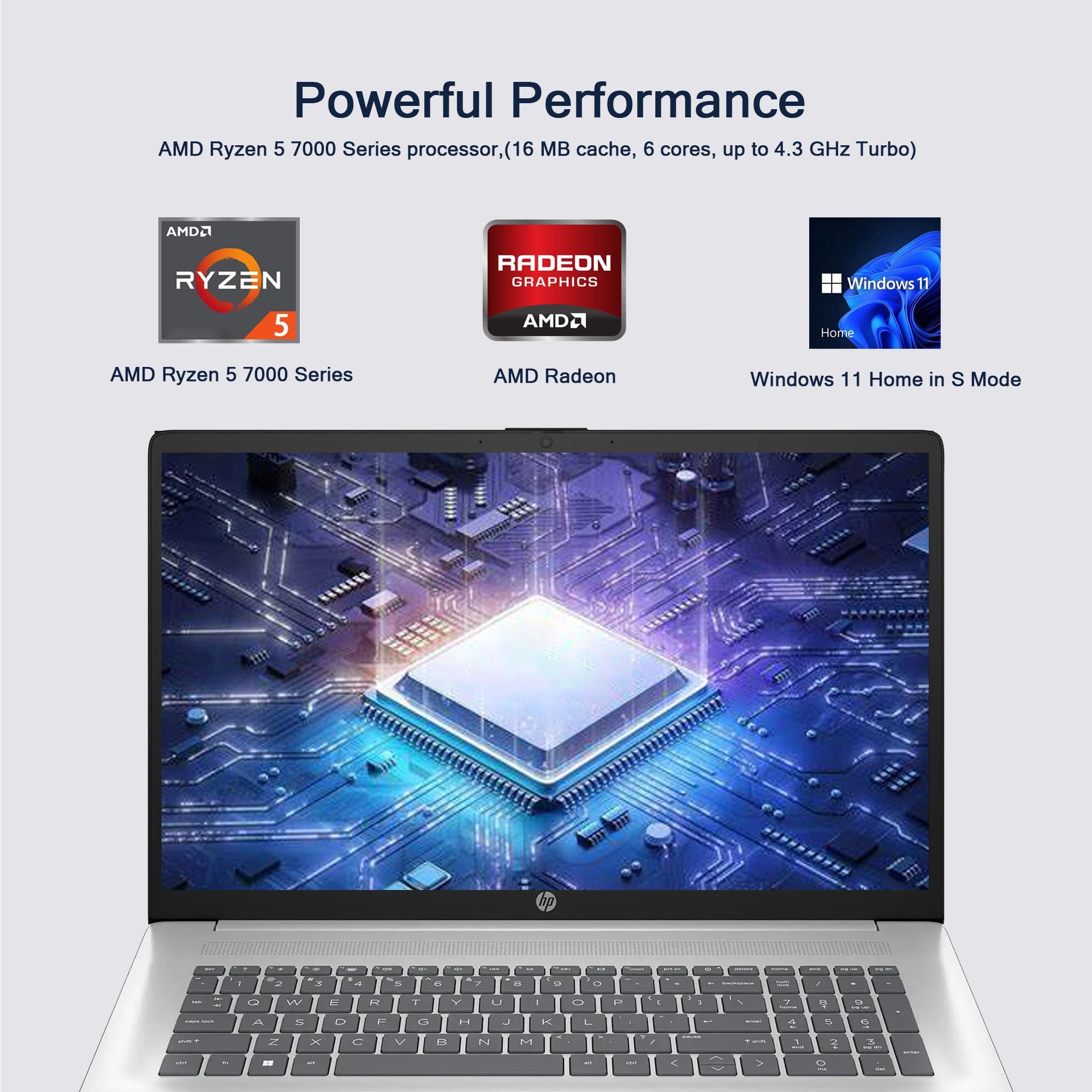 Hp 17 Laptop, 17.3'' Fhd Display, 16Gb Ram, 1Tb Ssd, Amd Ryzen 5 Processor(Beats I7-1165G7, Up To 4.3Ghz), Webcam, Numeric Keypa