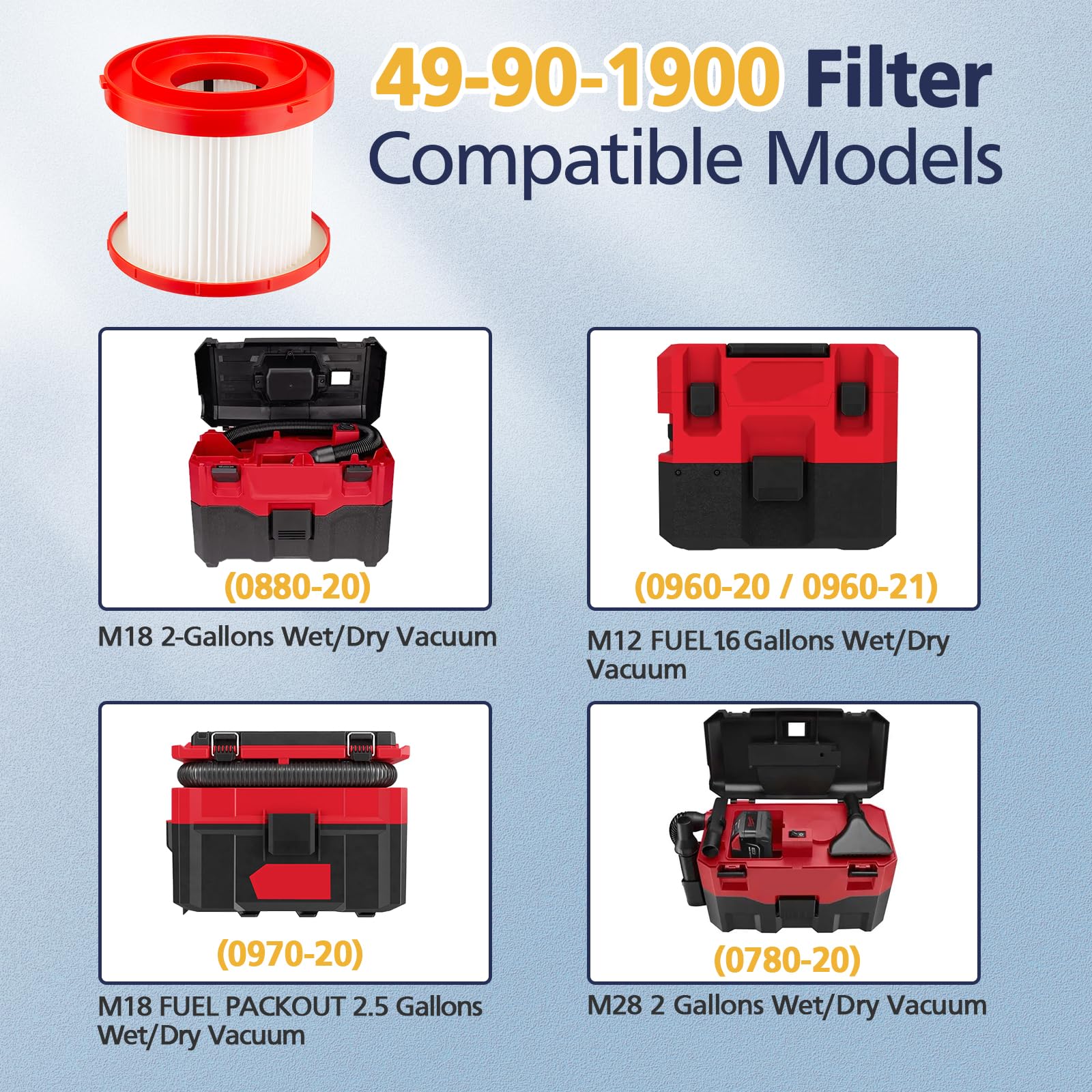 4 Pack Wet Dry Vacuum Hepa Filter Replacement 49 90 1900 Compatible With Milwaukee Cordless Vacuum   For Milwaukee Cordless M18