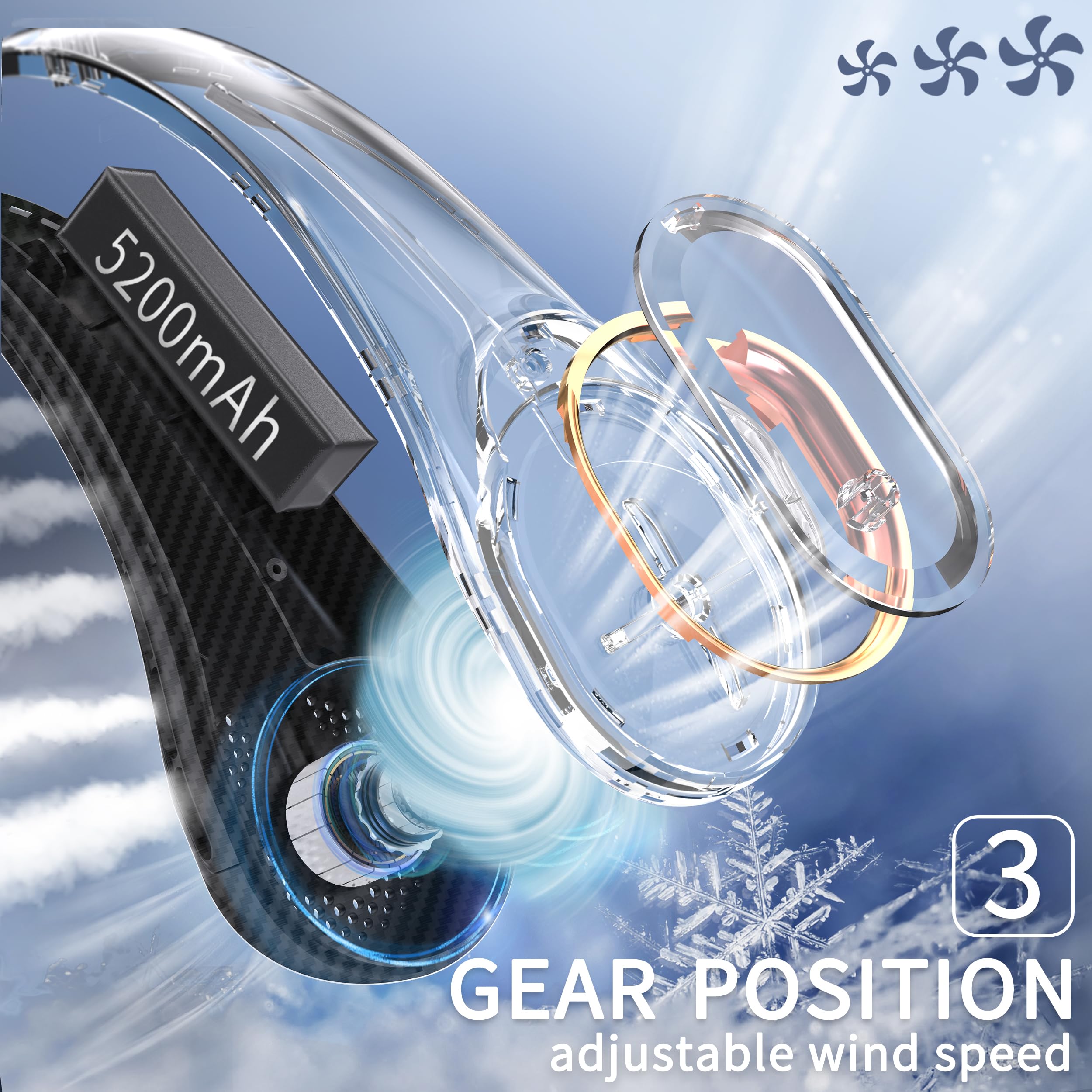 Frsara Neck Fan, Bladeless Neck Fan,Upgraded 5200Mah,Long Endurance,Upgraded Air Volume,Easier To Use,360 Cooling,No Hair Twisti