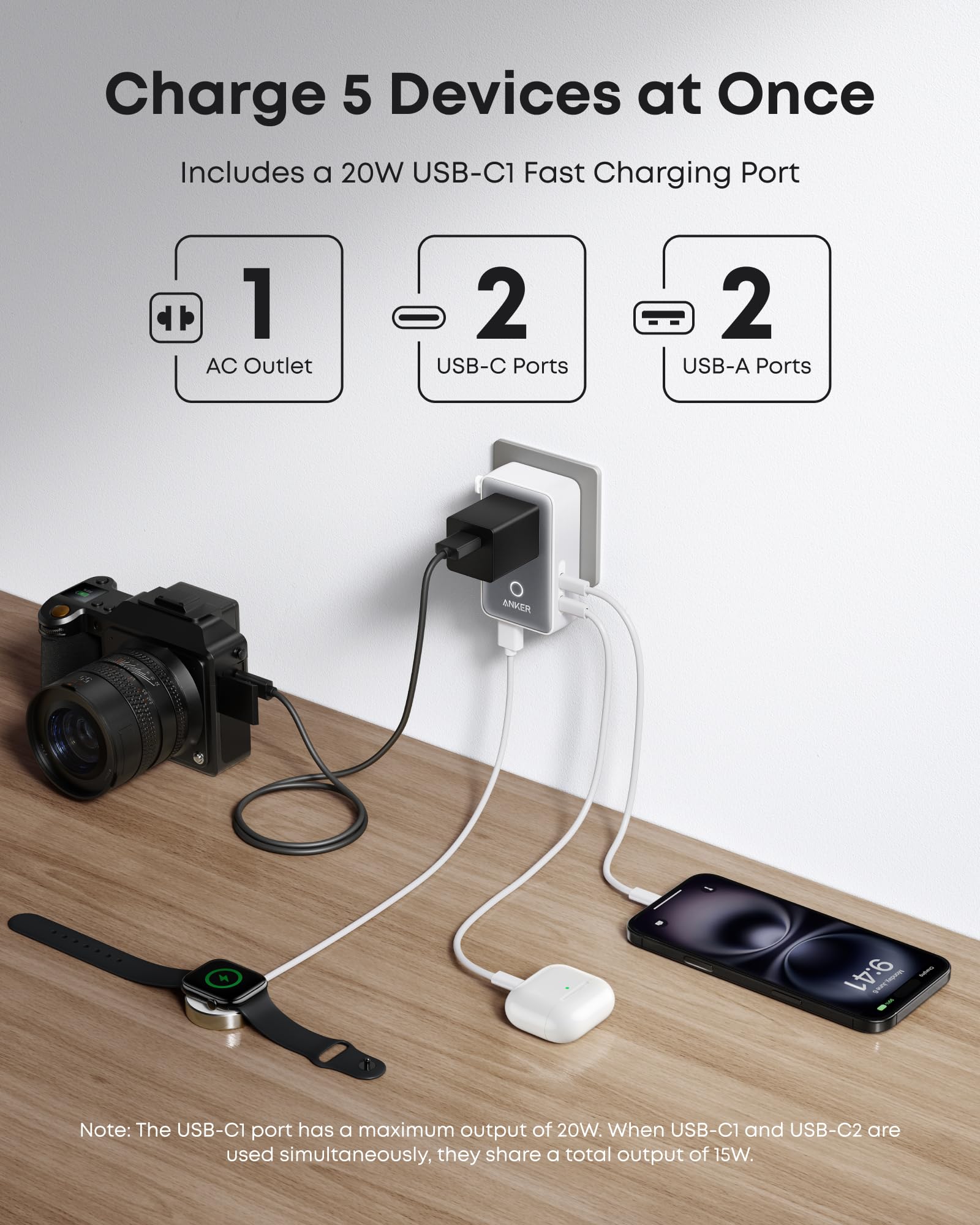 Anker Nano Travel Adapter, 5 Port Power Adapter With 1 Ac, 2 Usb A, And 2 Usb C Ports, Smart Temperature Control, Compatible Wit