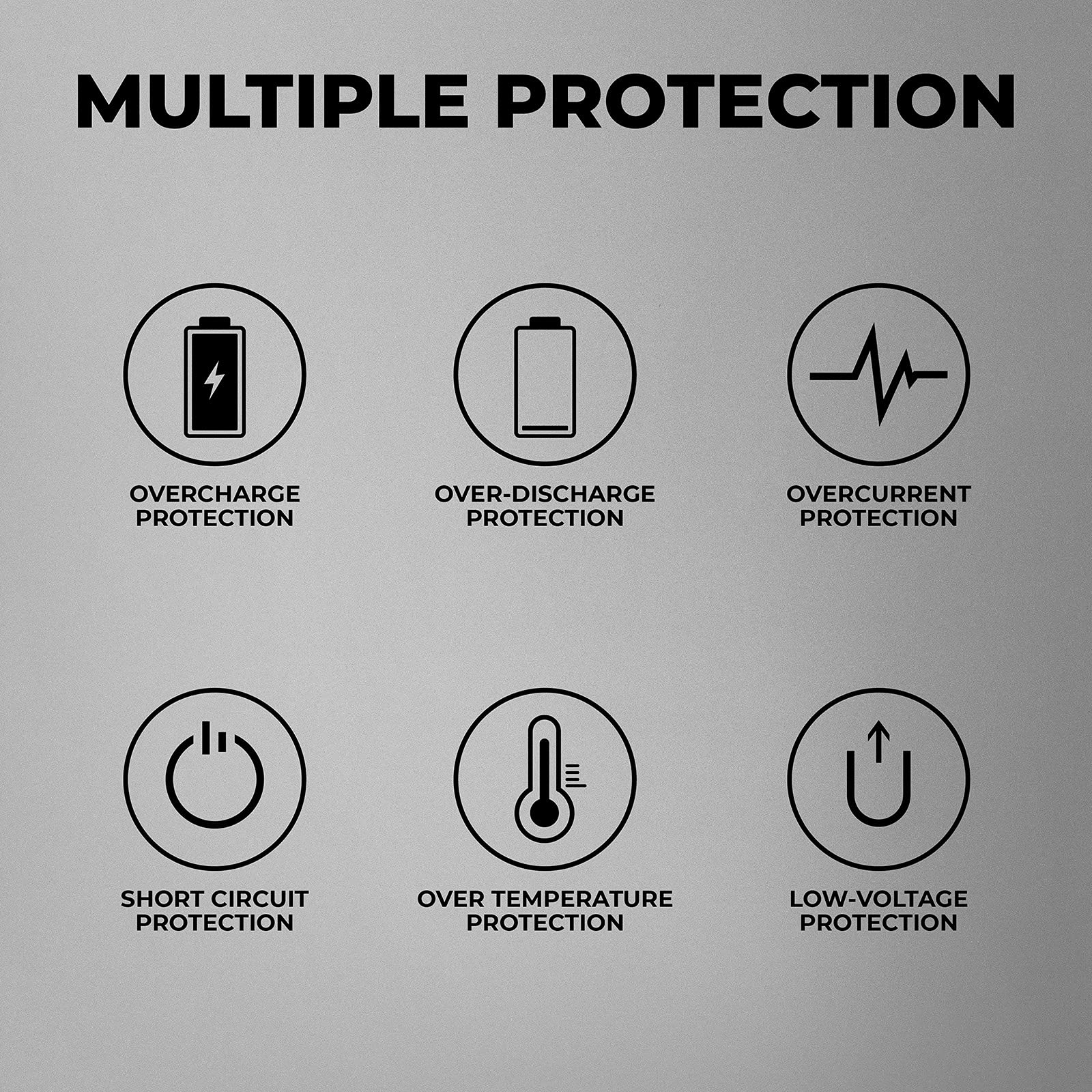 Ororo Ultra Compact Rechargeable Battery For Heated Vests, Heated Jackets, Heated Hoodies And Heated Cushion