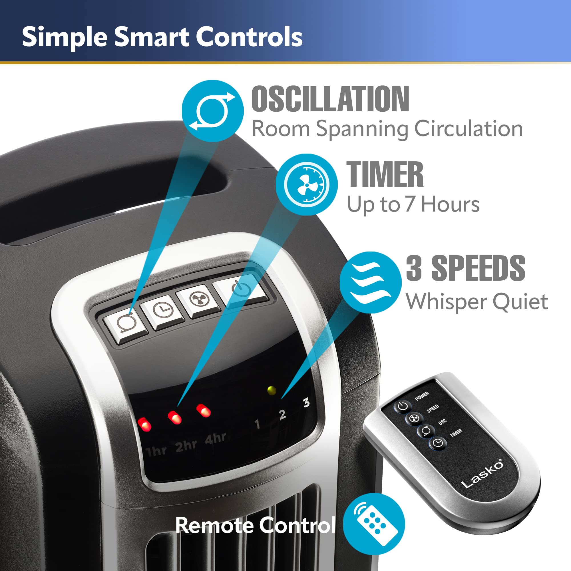 Lasko Oscillating Tower Fan, 3 Quiet Speeds, Timer, Remote Control, For Bedroom, Kitchen, Office, 36'', Black, 2511