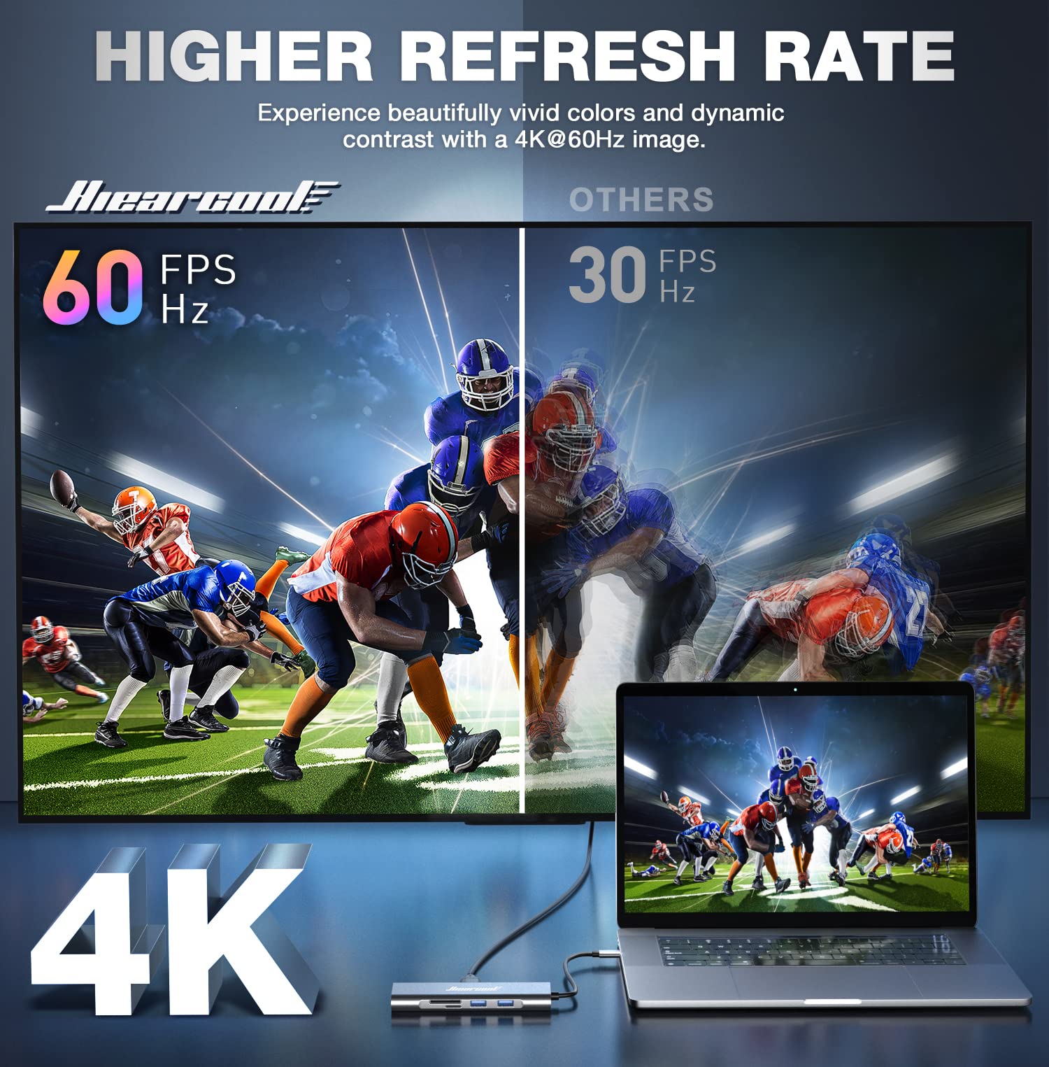 Hiearcool Usb C Hub Ethernet,4K@60 Usb C To Hdmi Hub,8In1 Multi Port Usb C Adapter Type C Dock Dongle Compatible For Macbook Pro