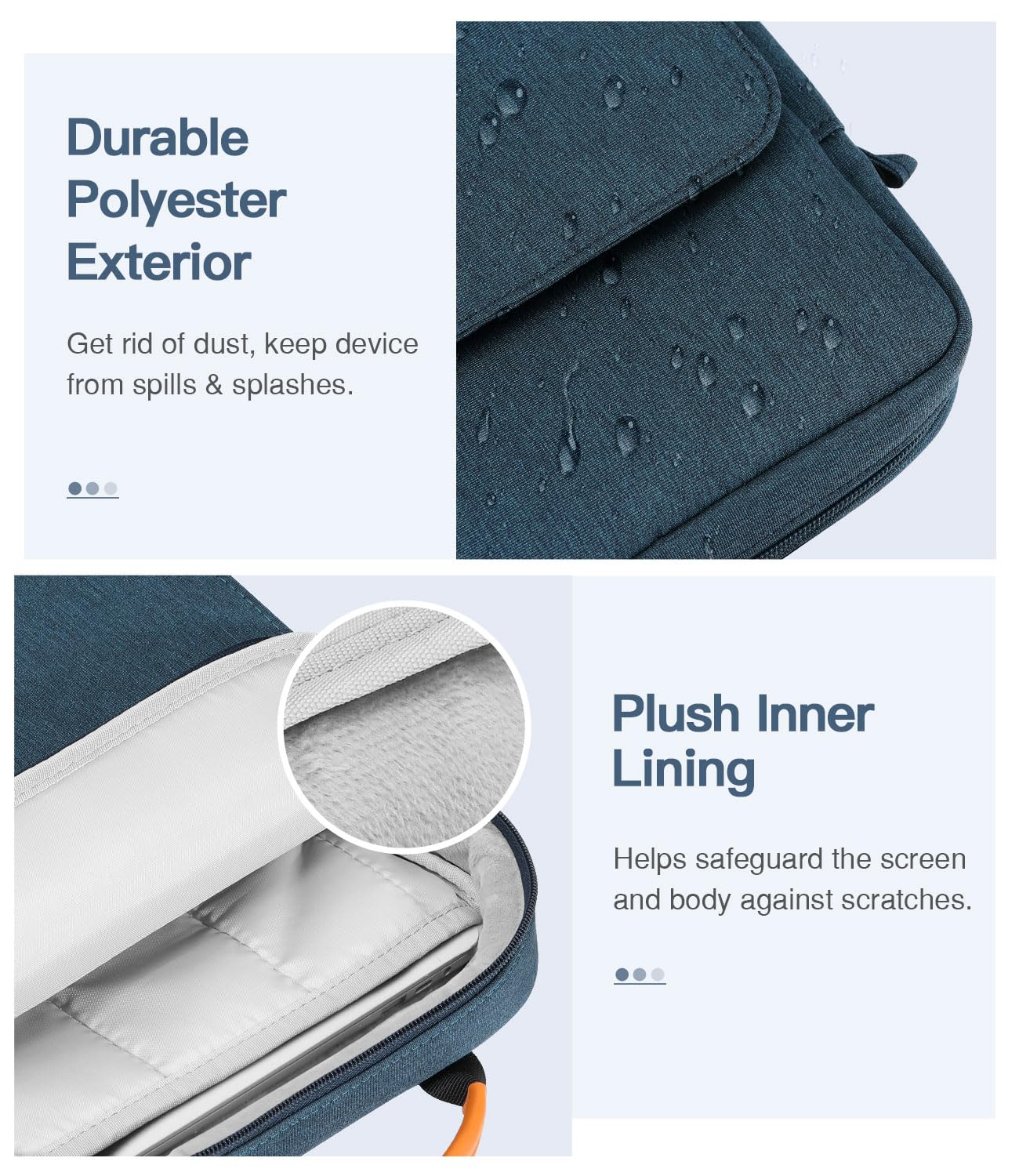 MoKo 12.9 Inch Tablet Sleeve Bag, Fits with 13 Inch New iPad Pro M4 & Air M2 2024,iPad Pro 12.9 M2&M1,Surface Laptop Go 12.4,Galaxy Tab S8+/S9+ 12.4,Handle Carrying Case with Shoulder Strap, Indigo