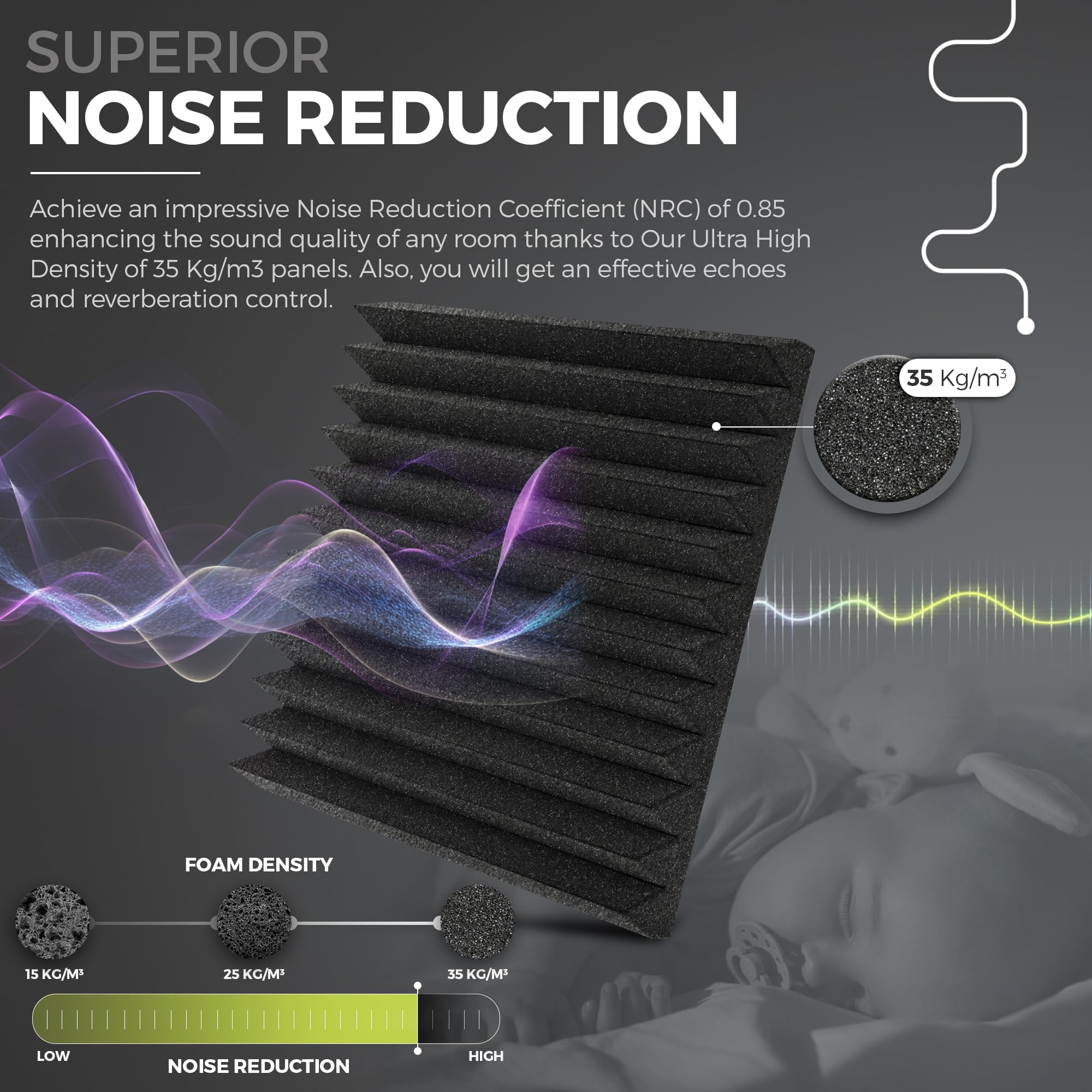 Vibeverse - 24 Pack Self Adhesive Acoustic Foam Sound Absorption Panels, 12 X 12 X 2, Black Wedge Of 12 Lines Design, 35 Kg/M3 H