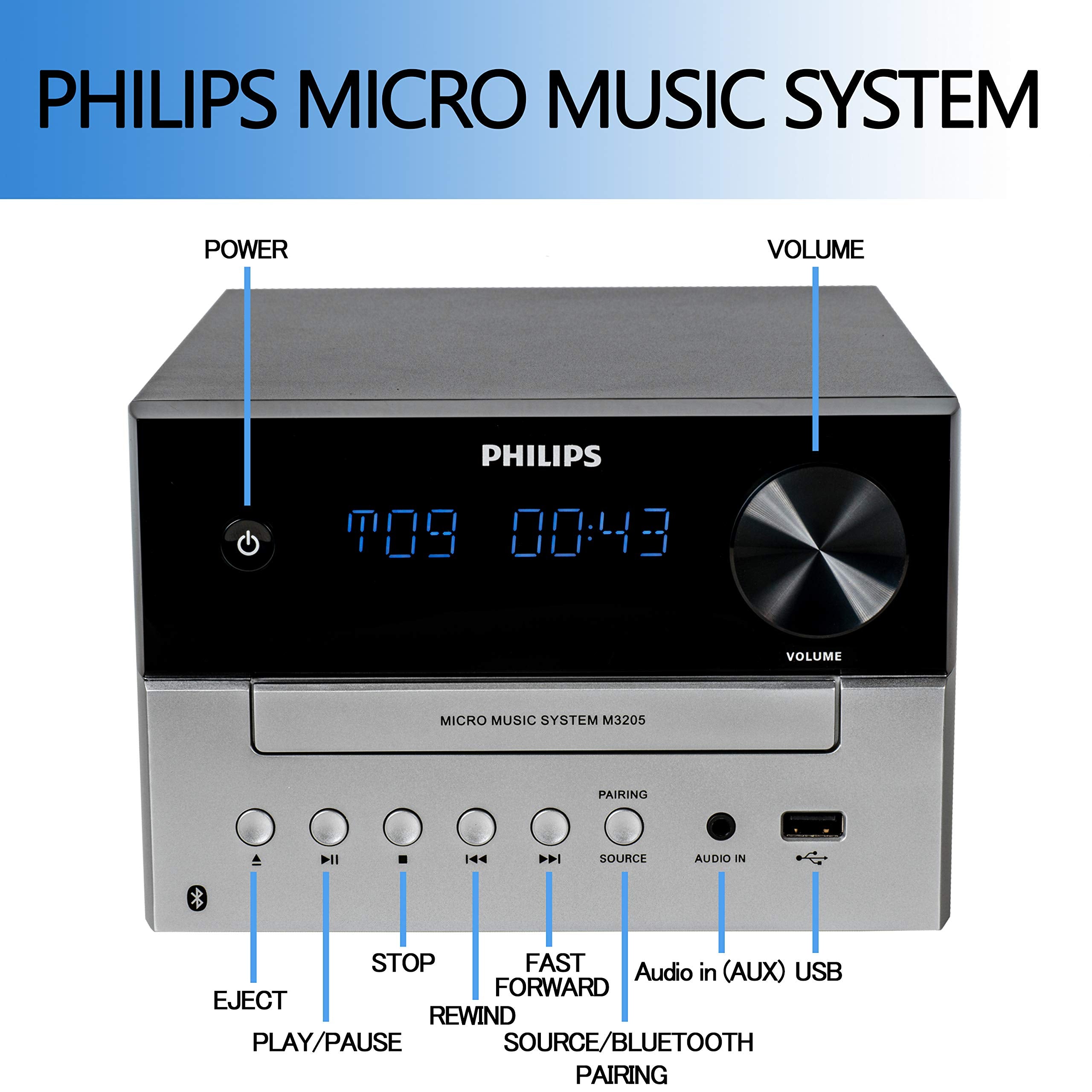 Philips Bluetooth Stereo System For Home With Cd Player, Mp3, Usb, Audio In, Fm Radio, Bass Reflex Speaker, 18W, Remote Control