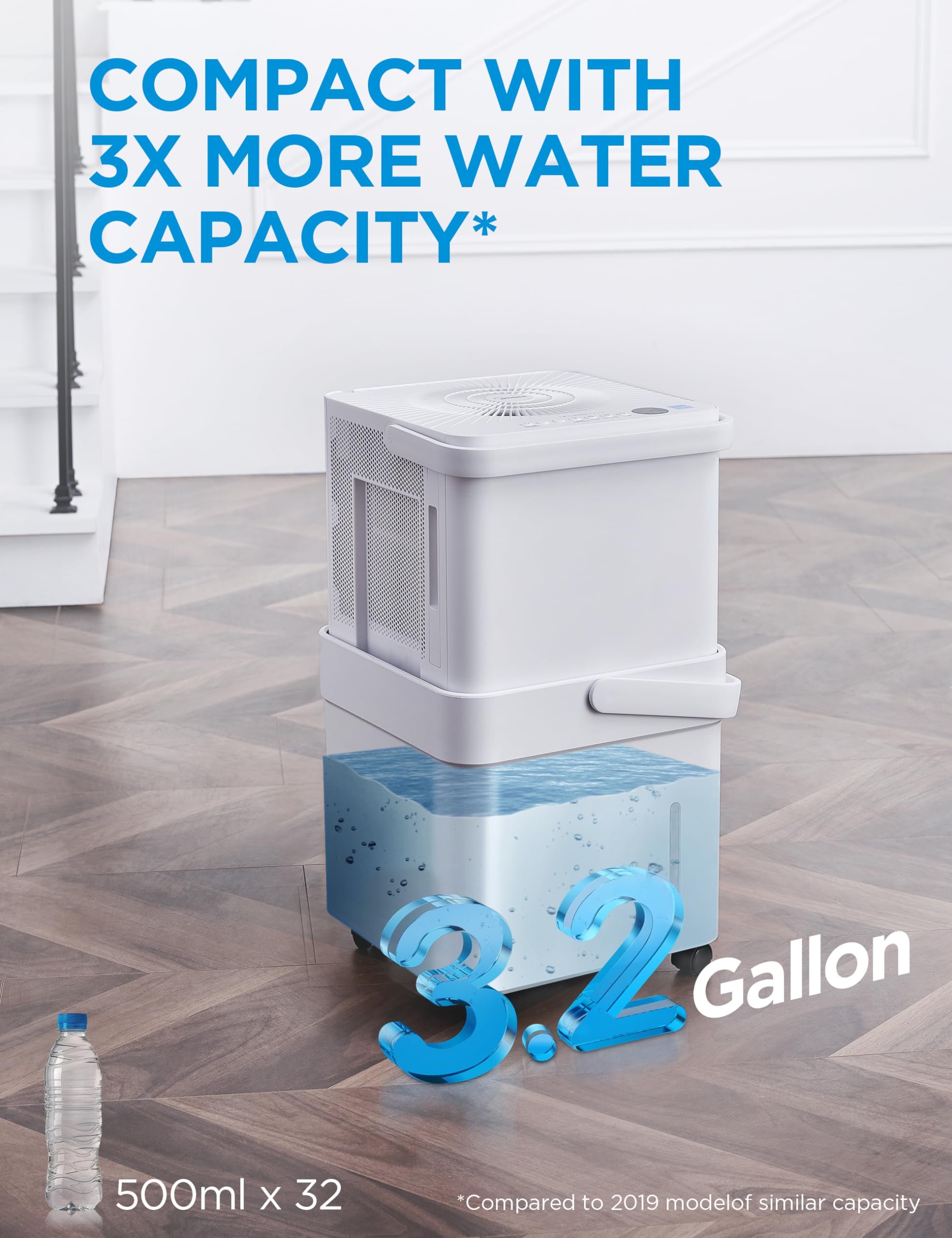 Midea Cube 20 Pint Dehumidifier For Basement And Rooms At Home For Up To 1,500 Sq. Ft., Smart Control, Works With Alexa (White),