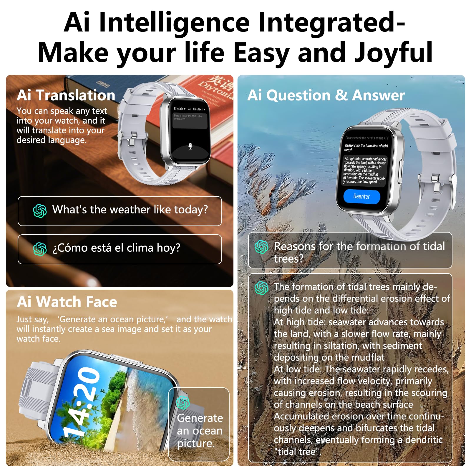 Brhgph Smart Watch With Ai Functions Gps Tracking For Android Phones And Iphone Compatible Bluetooth Call Message Alert Heart Ra