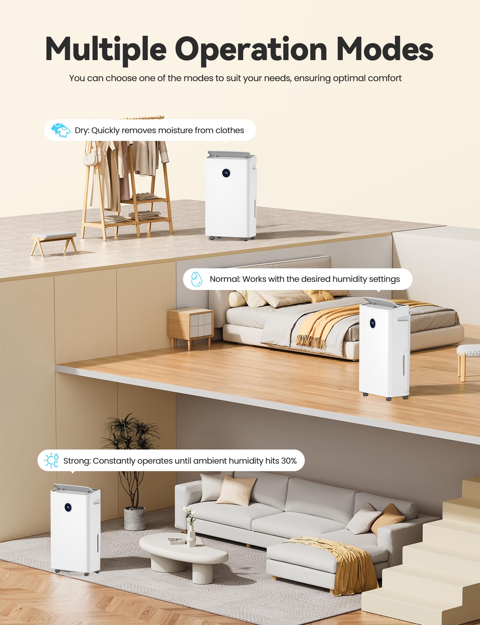 4500 Sq. Ft Dehumidifier For Basement, 50 70 Pints Large Dehumidifiers For Home With Drain Hose And 5L Water Tank, Moisture Remo