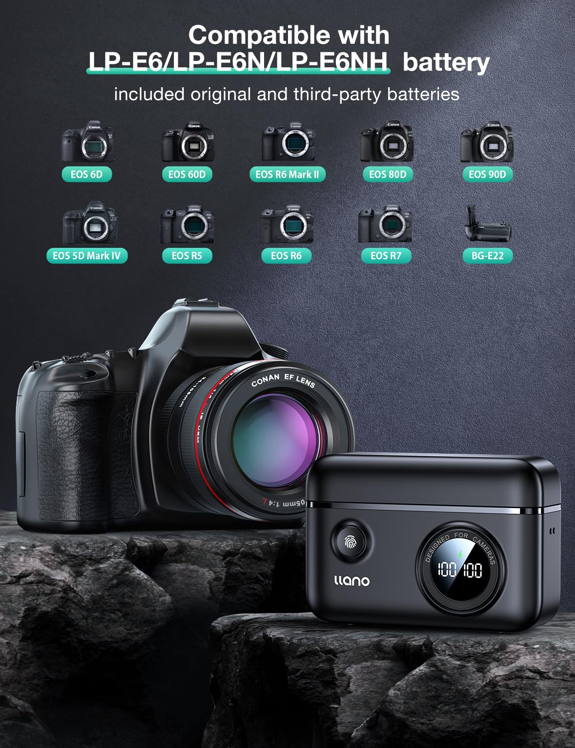 Llano 2 Pack Lp E6Nh Batteries And 18W Fast Dual Usb Charger For Canon Eos R5,R5 C R6 Mark Ii, 5D 6D 7D Mark Ii Iii Iv, 5Ds, 60D