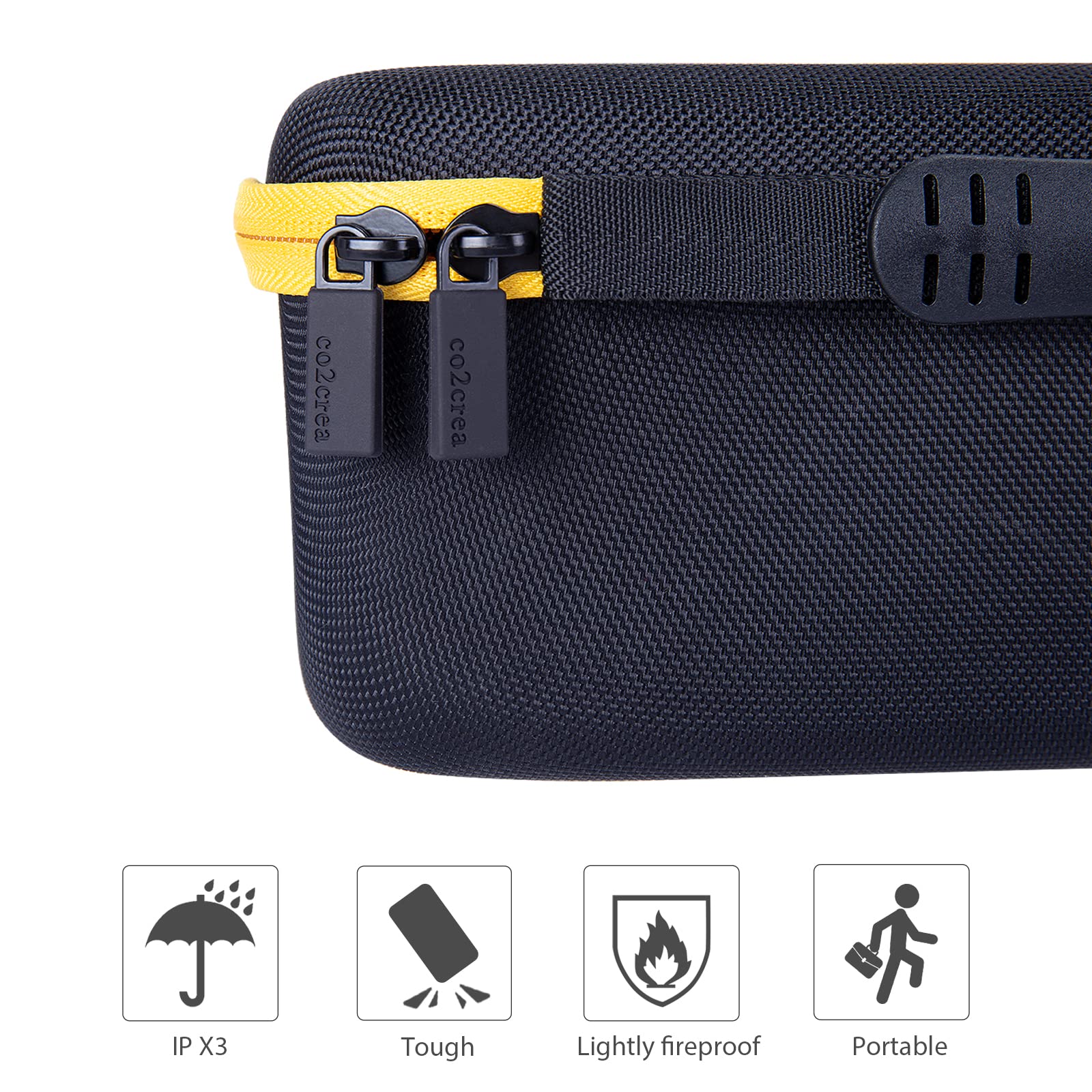 Co2Crea Hard Case Replacement For Mini Projector Auking 2024 Upgraded 1080P Supported Outdoor Projector (Case For Auking Mini Pr