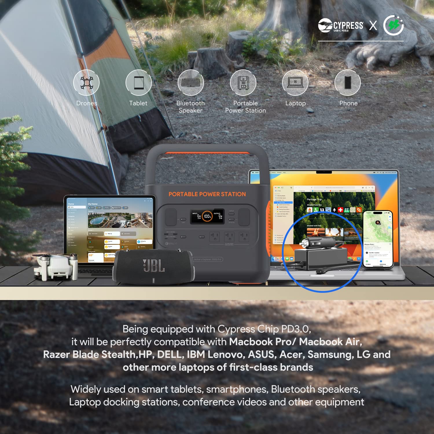 Kfd Universal Laptop Car Charger Pd 100W 90W 87W 67W 65W 61W 45W Usb C Dc Adapter For Macbook Surface Lenovo Dell Hp Gateway Asu