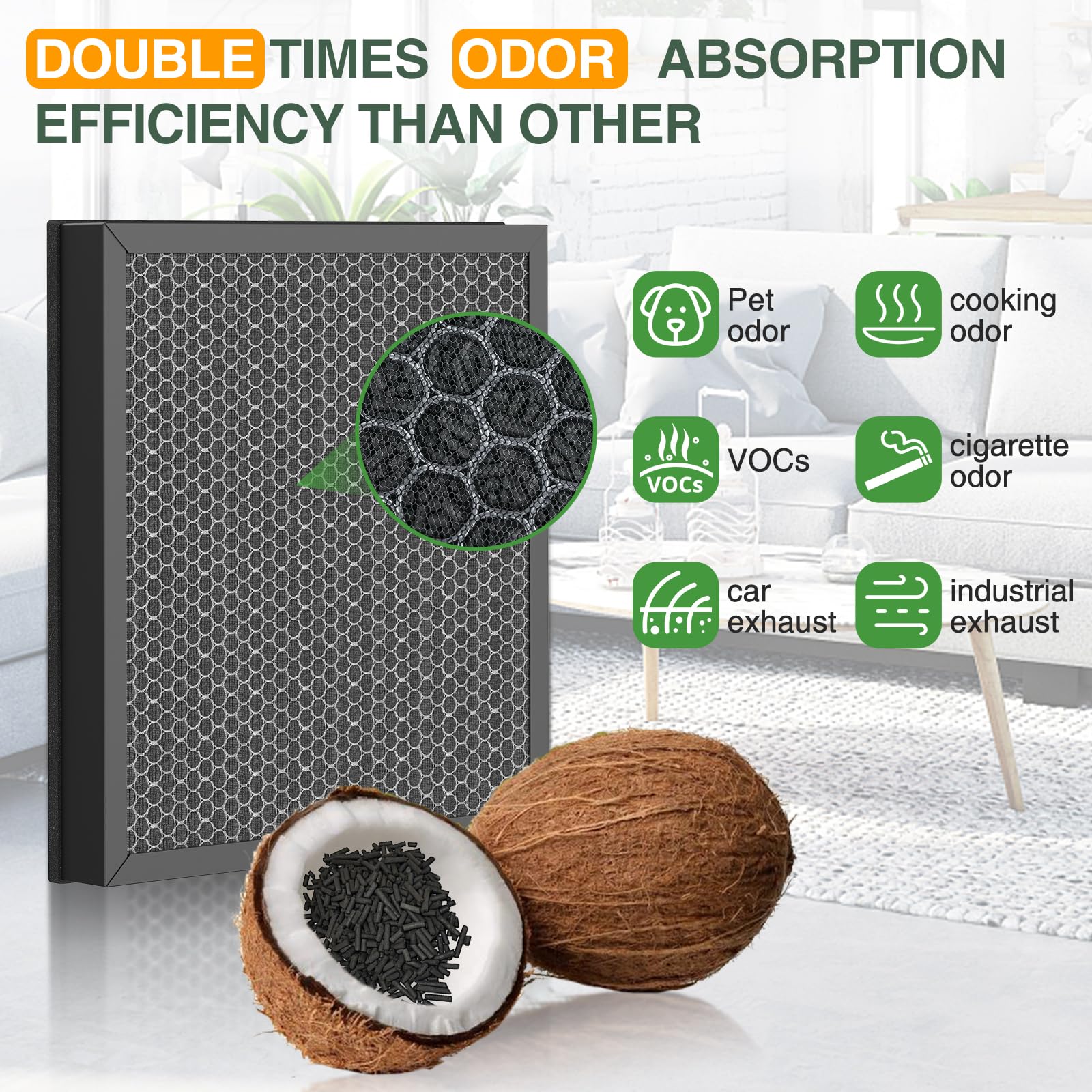 Vital 100S Pet Care Replacement Filter For Levoit Vital 100S Vital 100S P Air Purifier, H13 True Hepa And High Efficiency Activa