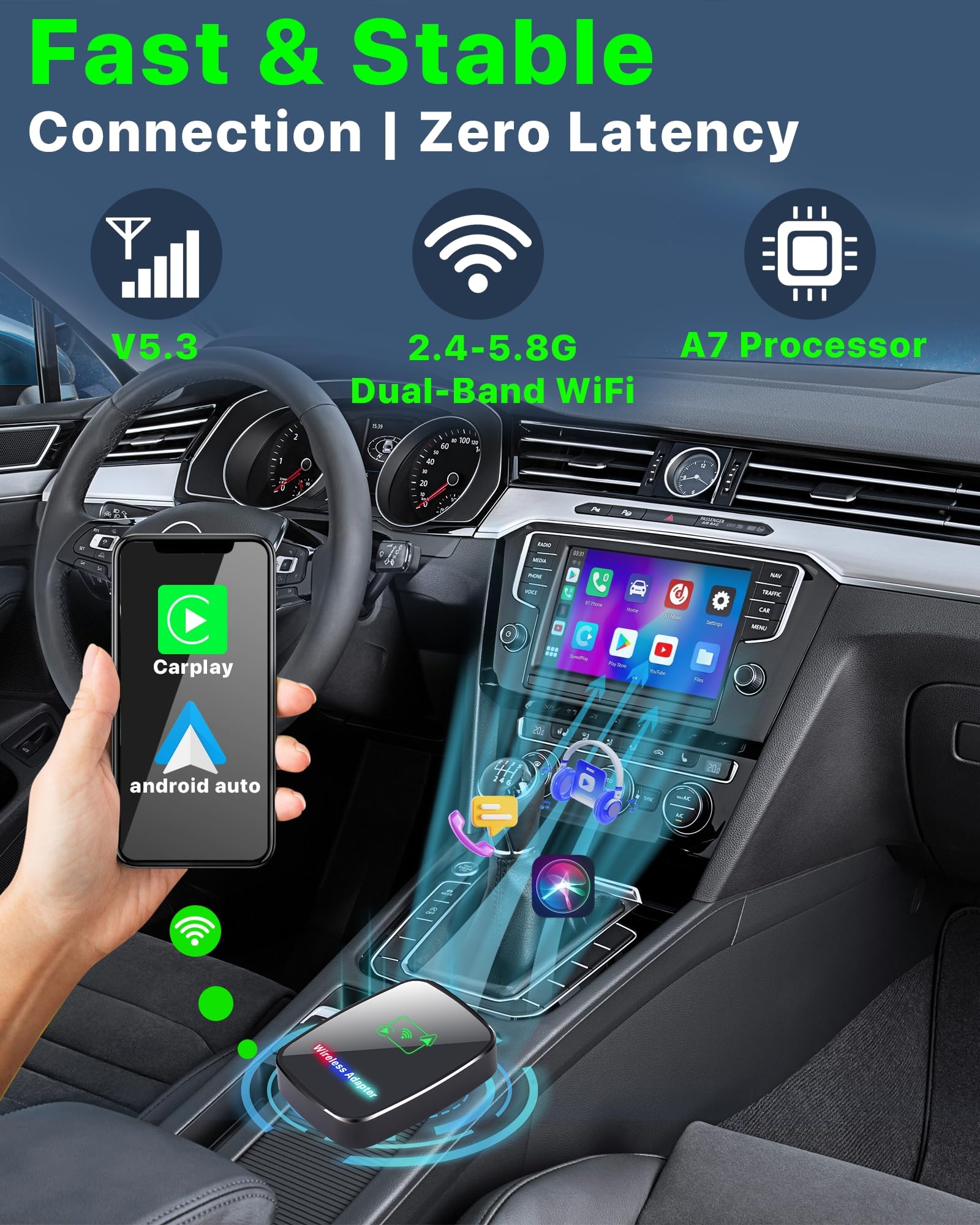 Wireless Carplay Adapter For Iphone, 2-In-1 Carplay And Android Auto Adapters Plug & Play, 5.8G Wifi Fast & Stable Car Play Adap