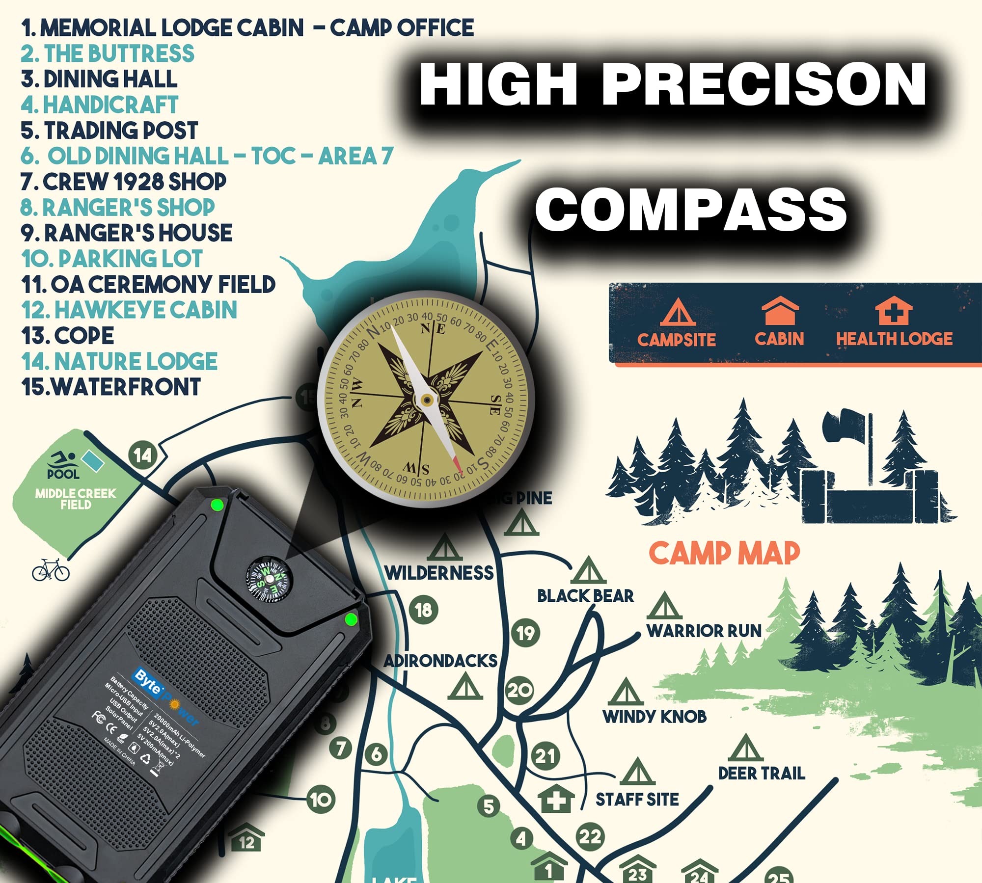 Solar Charger Power Bank 20000Mah, Portable Solar Pone Charger With Compass,Carabiner, Whistle,Flashlights,Solar Panel Charger,C