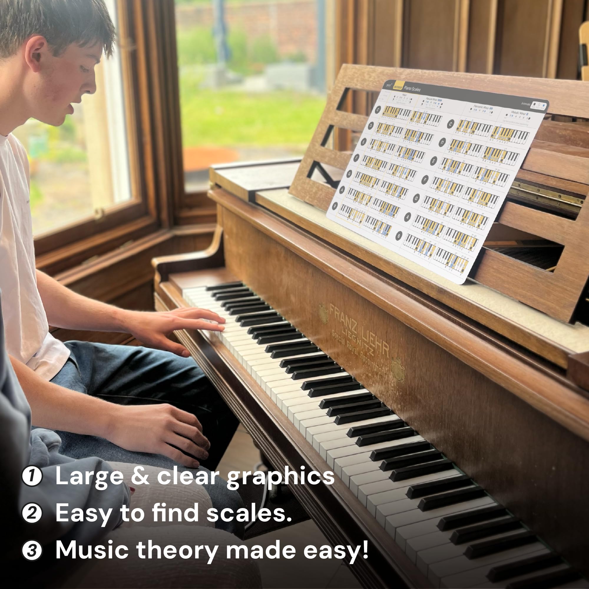 Piano Scales Major Minor Chart   Laminated Letter Card Fits In Music Folder   Keyboard And Piano Cheat Sheet For Scales   Pentat