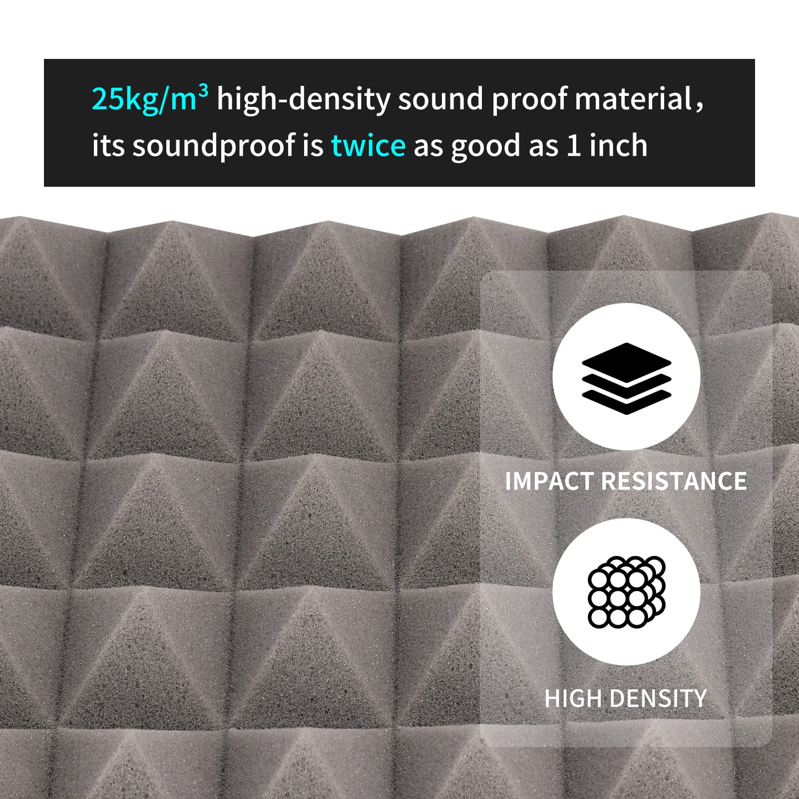 Musfunny Sound Proof Foam Panels, 12 Pcs 2'' X 12'' X 12'' Acoustic Foam Panels Sound Absorbing Wall Panels For Studio Recording