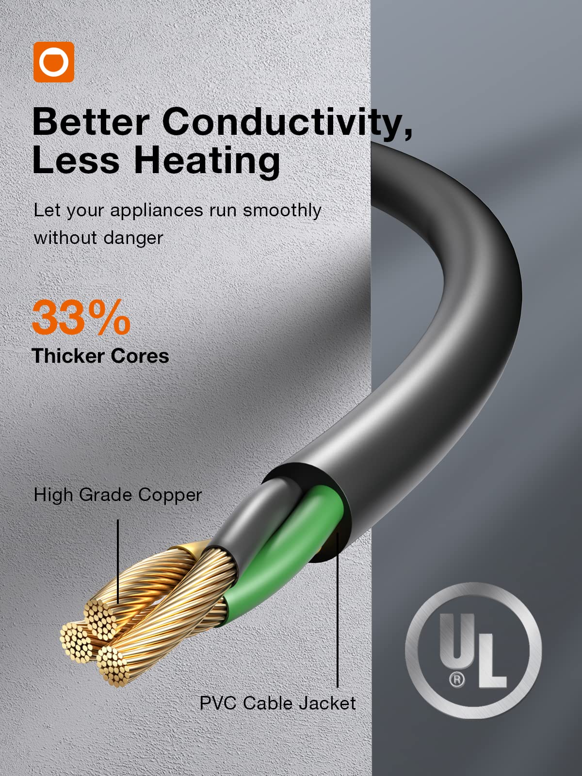 15 Feet Outdoor Extension Cord Waterproof, Black Extreme All Weather 16 Gauge Extensions Cord With Covers, Flexible 100% Copper