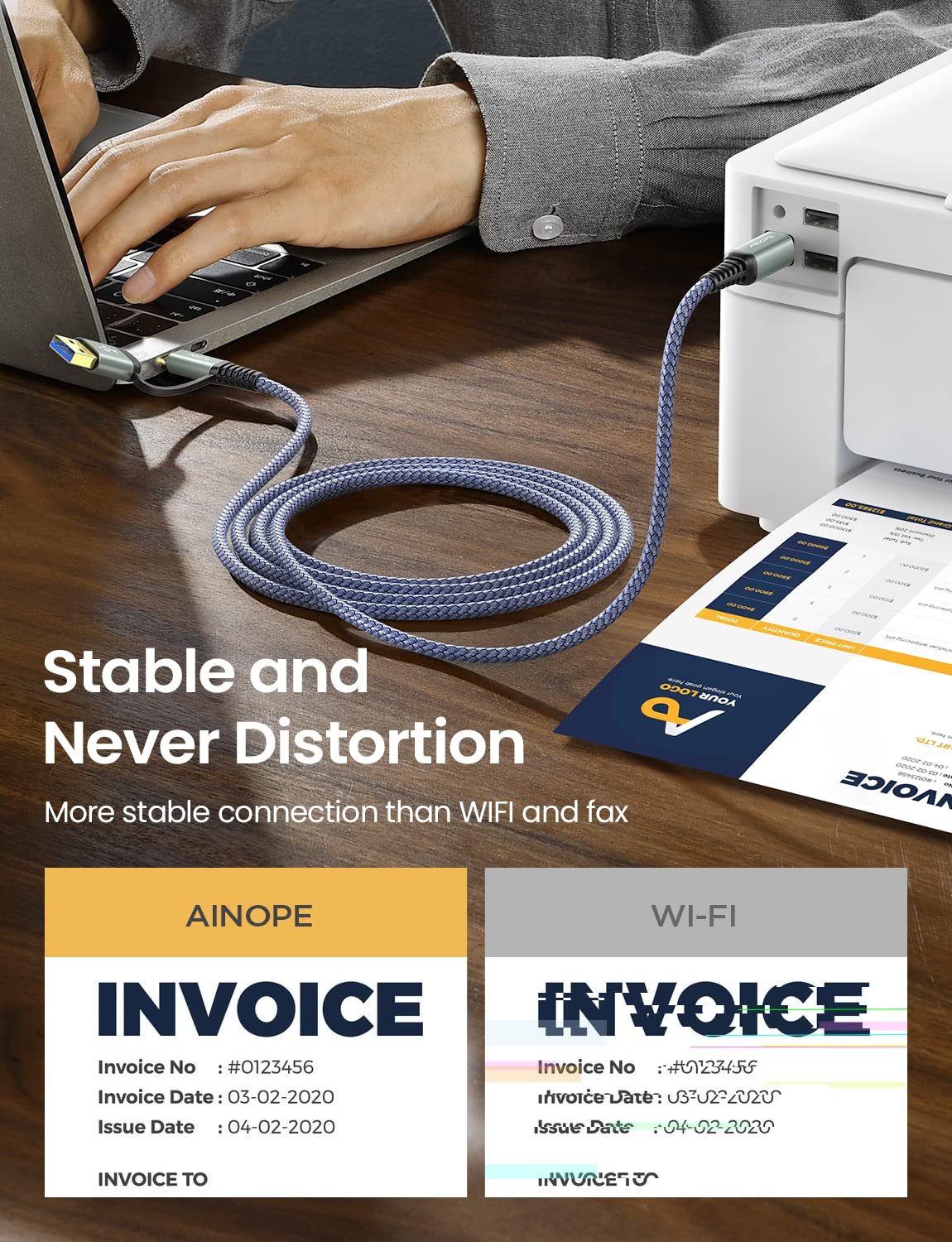 Ainope Printer Cable, 2 In 1 Usb Printer Cable High Speed 10Ft Nylon Braided [Never Rupture] Usb B To Usb C Printer Cord For Mac