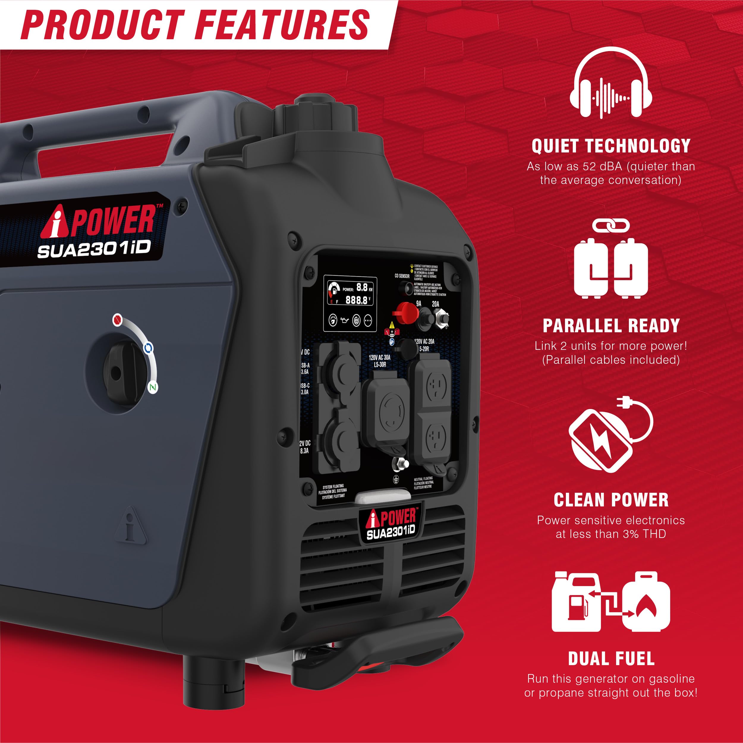 A Ipower Portable Inverter Generator Dual Fuel, 2300W Rv Ready, Epa & Carb Compliant Co Sensor, Light Weight With Telescopic Han