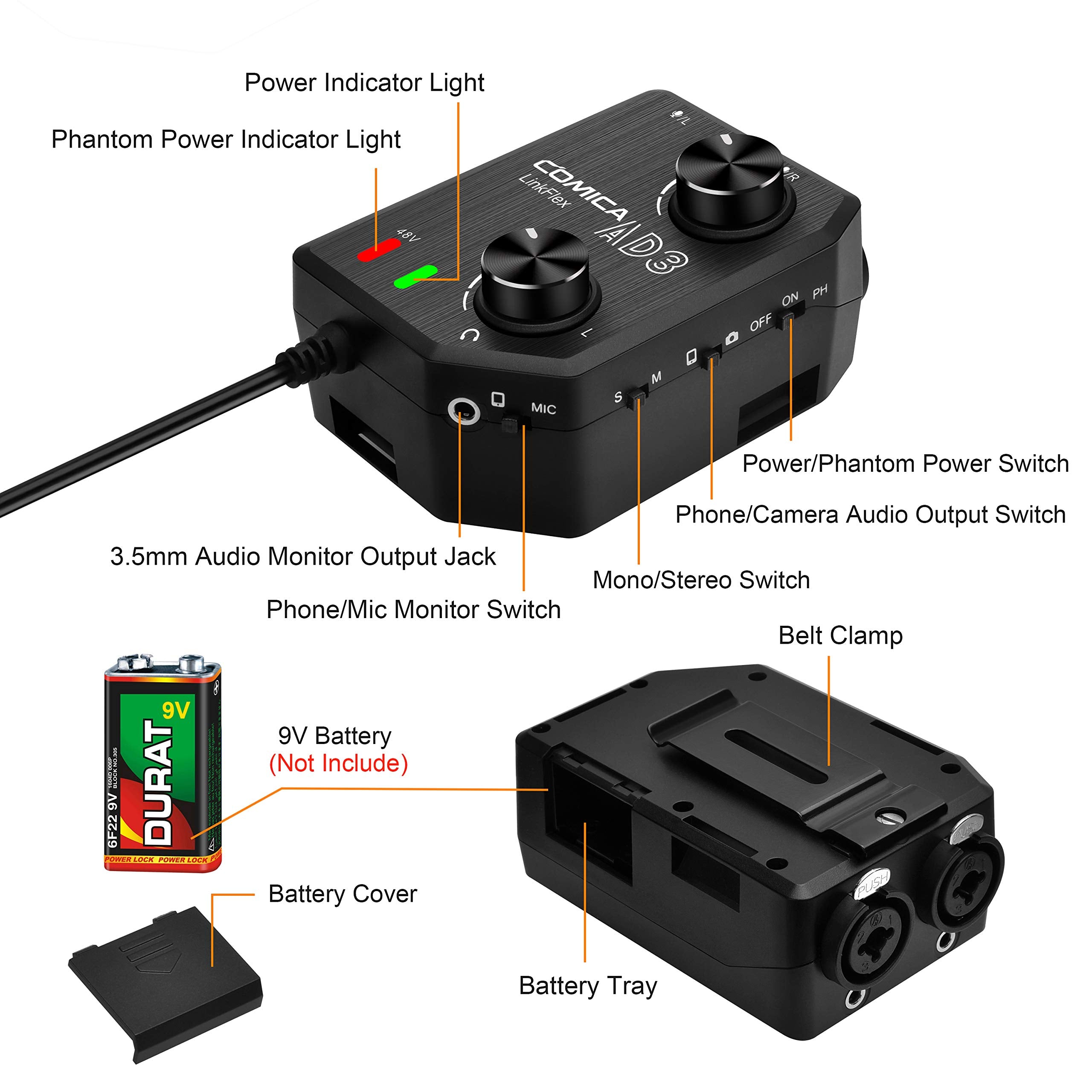 Comica Linkflex.Ad3 2-Channel Xlr/3.5Mm/6.35Mm Microphone Audio Mixer Preamp With Phantom Power, Guitar Audio Interface Micropho