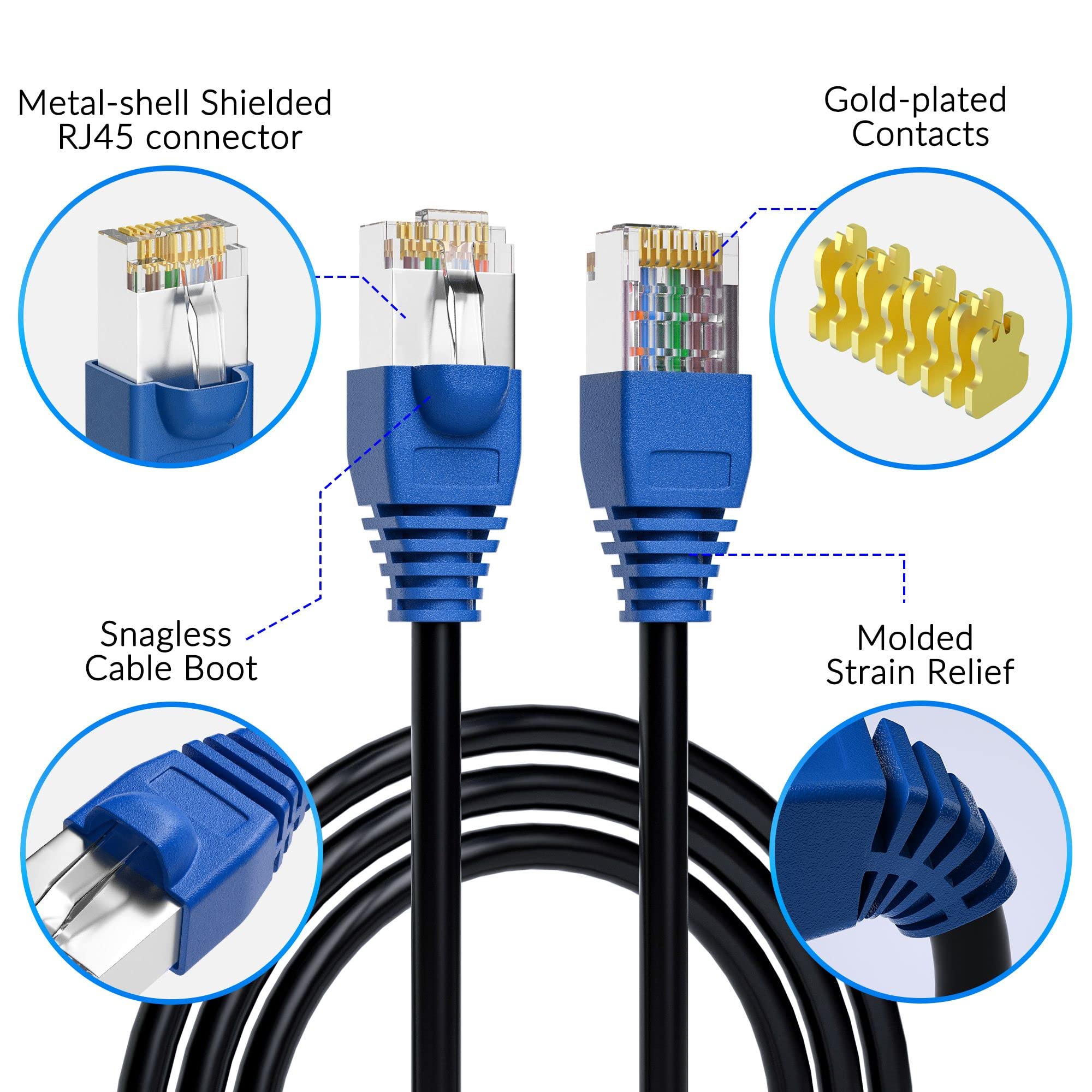 Cat6 Outdoor Ethernet Cable 1000 Ft With Tool Kit, Heavy Duty Network Internet Diy Bulk Cord, Support Cat 6 Cat5E Cat5, Utp, Cca