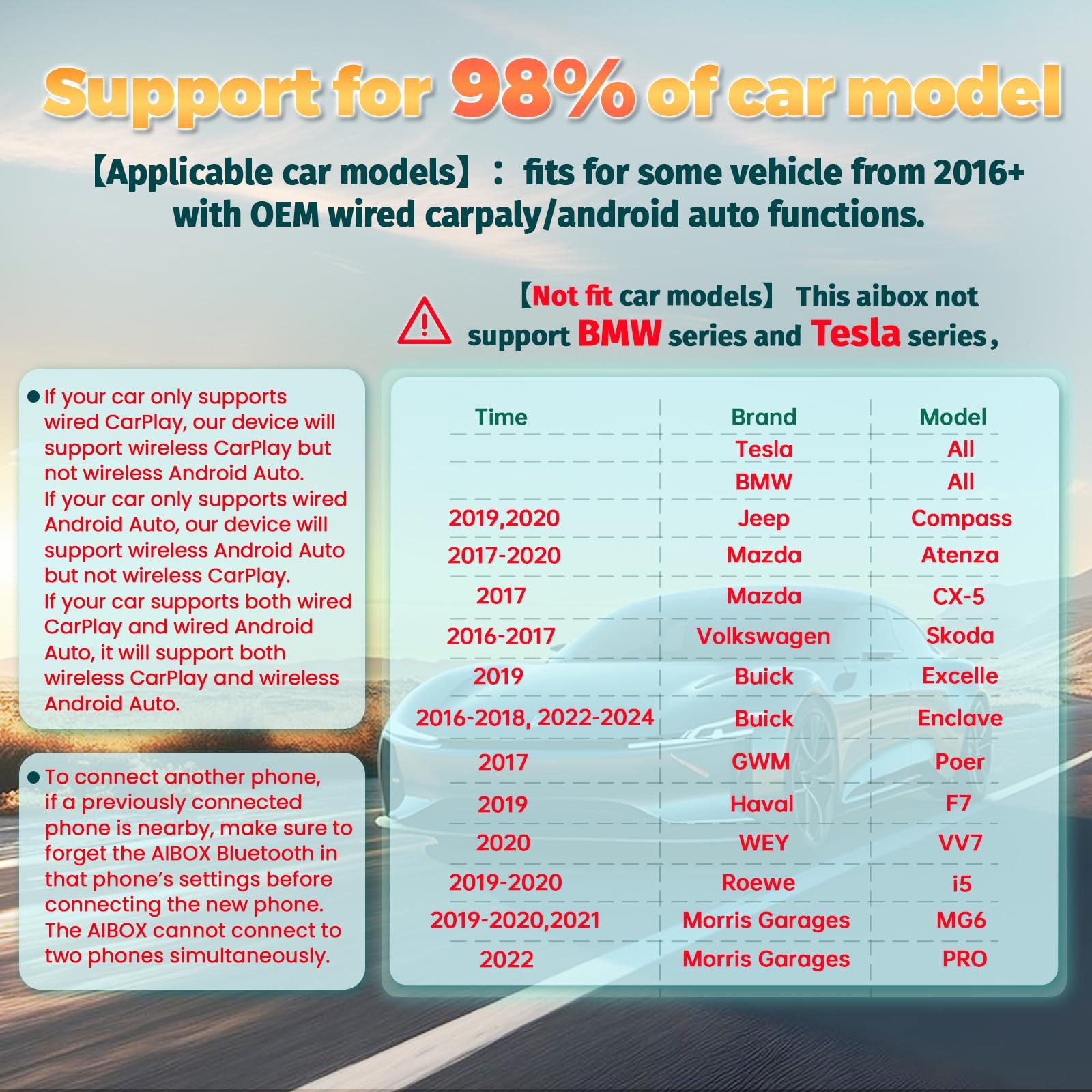 Lasertail Wireless Carplay Adapter Ai Box For Oem Wired Carplay/Android Auto To Wireless Connection Plug And Play Dongle Magic B